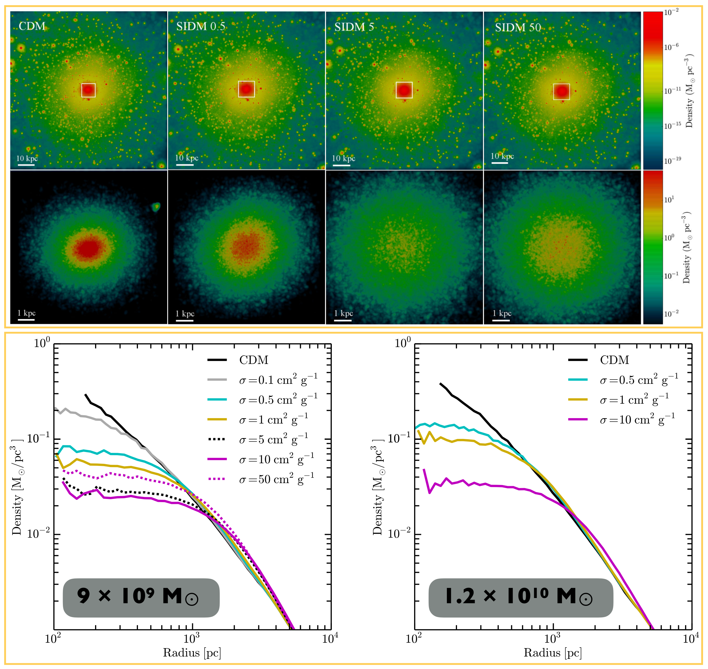 Galaxies 10 00005 g011 Galaxies 10 00005 g011