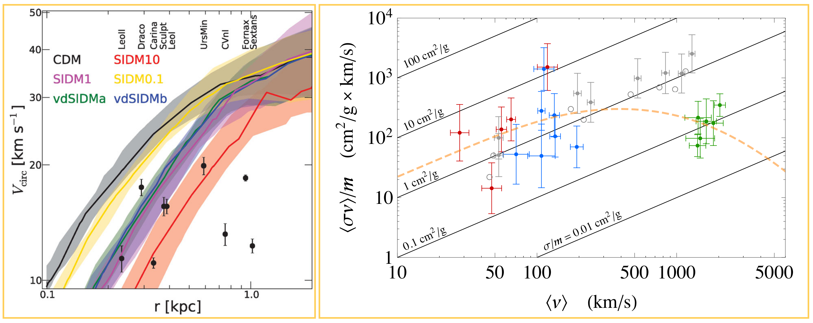 Galaxies 10 00005 g012 Galaxies 10 00005 g012
