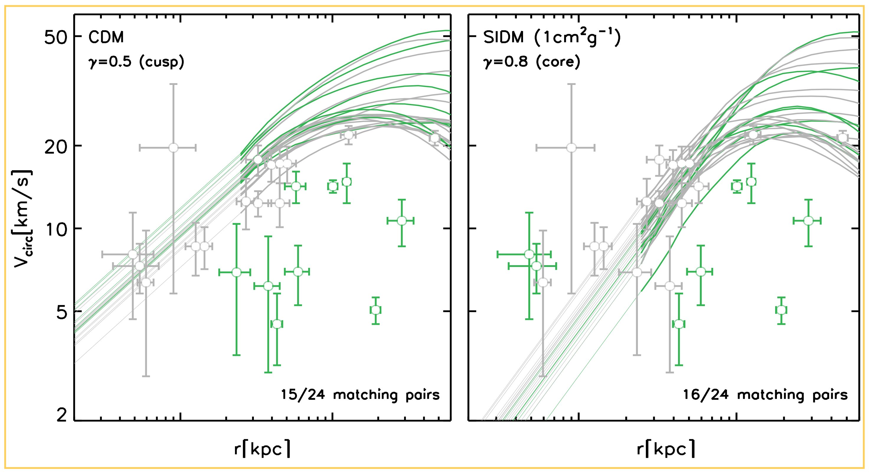 Galaxies 10 00005 g013 Galaxies 10 00005 g013