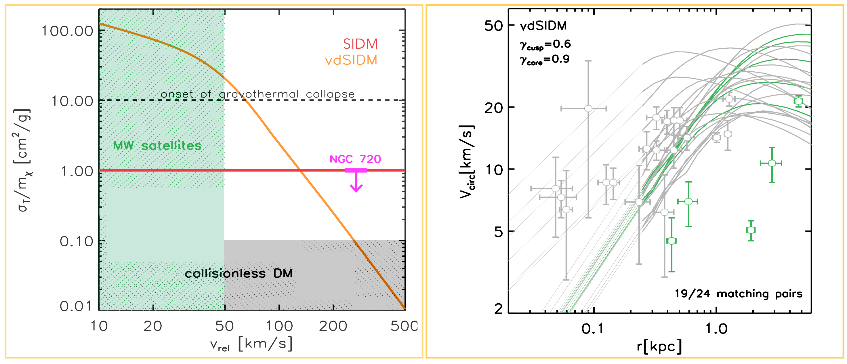 Galaxies 10 00005 g014 Galaxies 10 00005 g014
