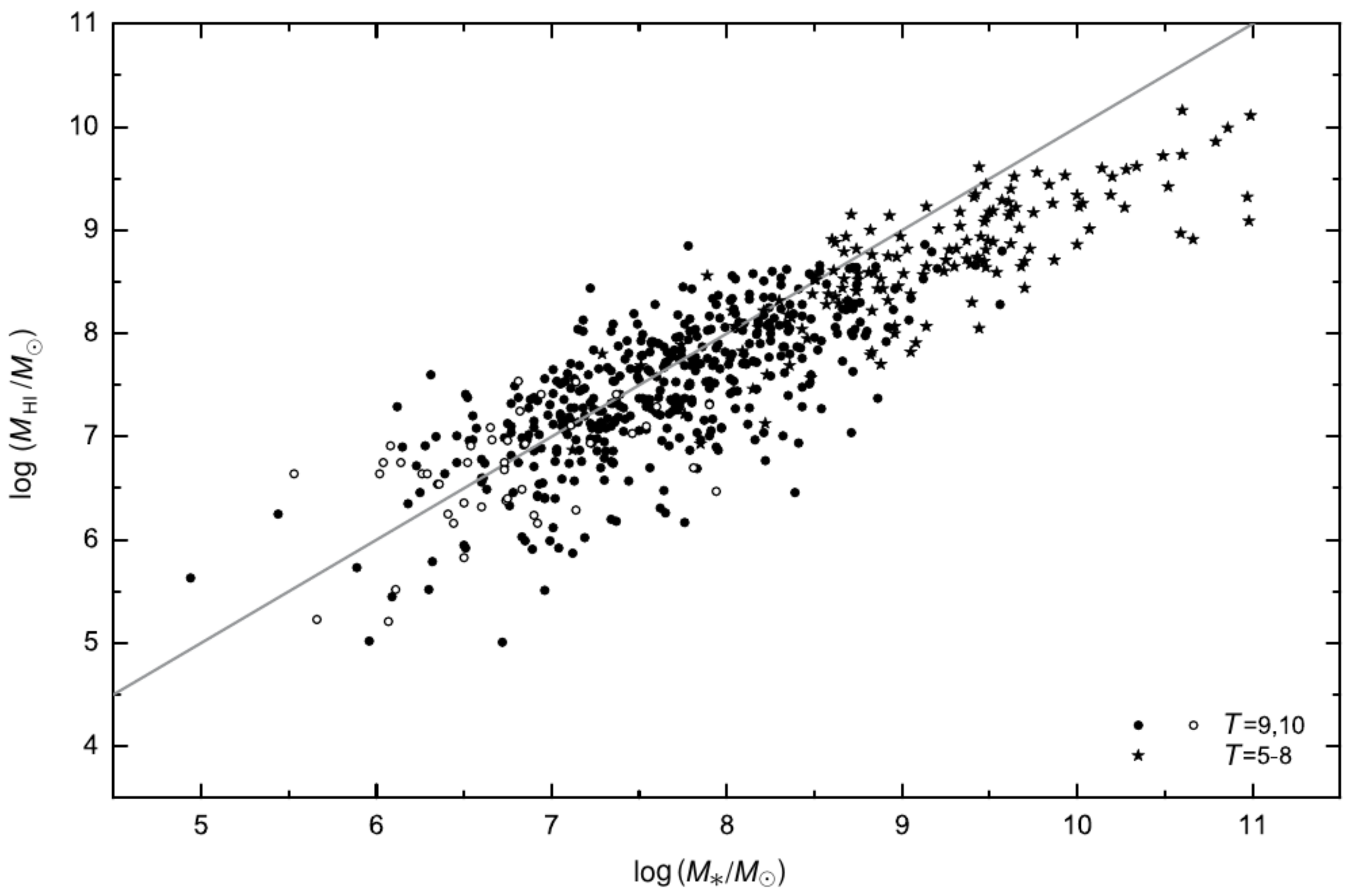 Galaxies 10 00011 g002 Galaxies 10 00011 g002