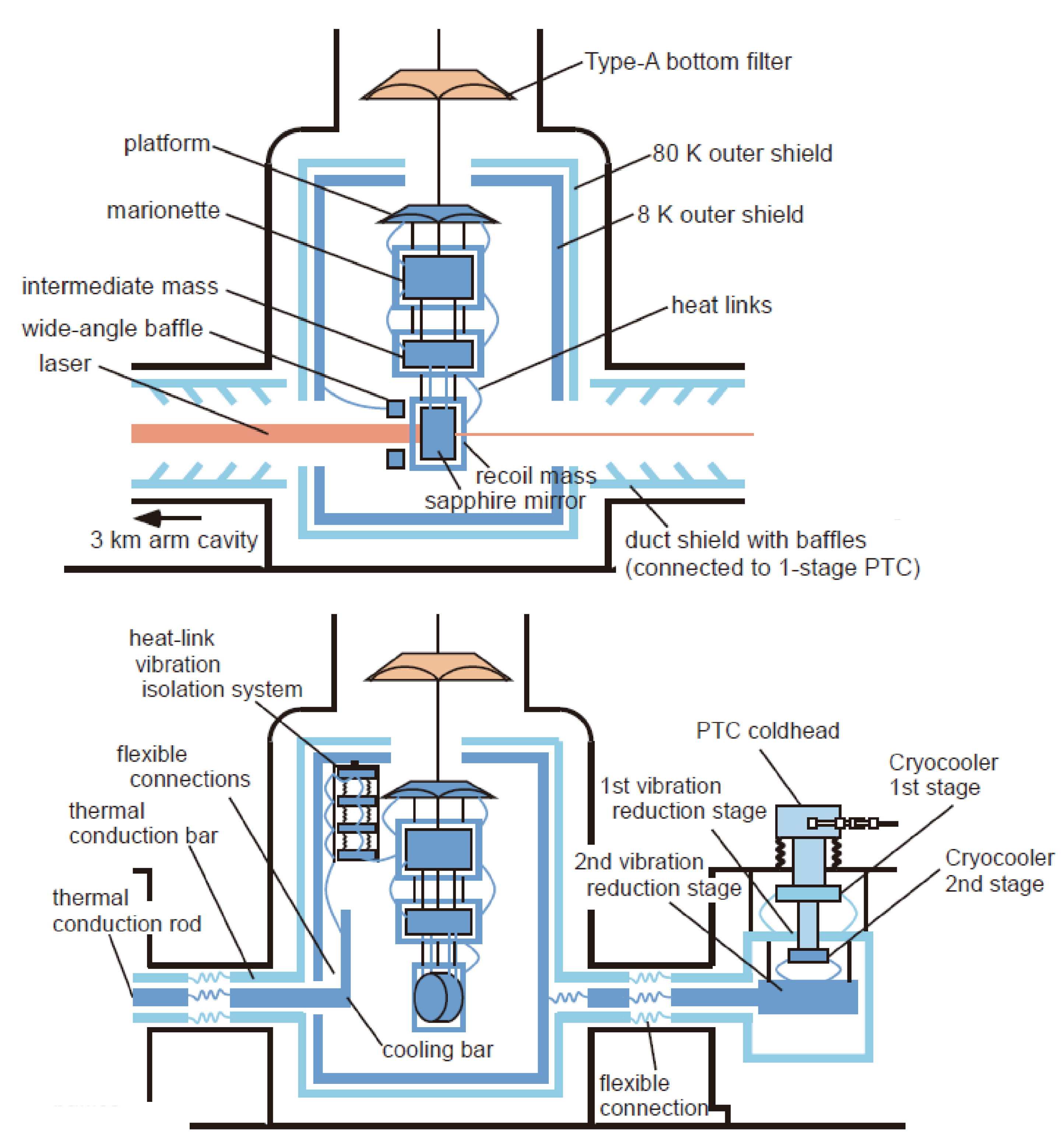 Galaxies 10 00063 g005 Galaxies 10 00063 g005