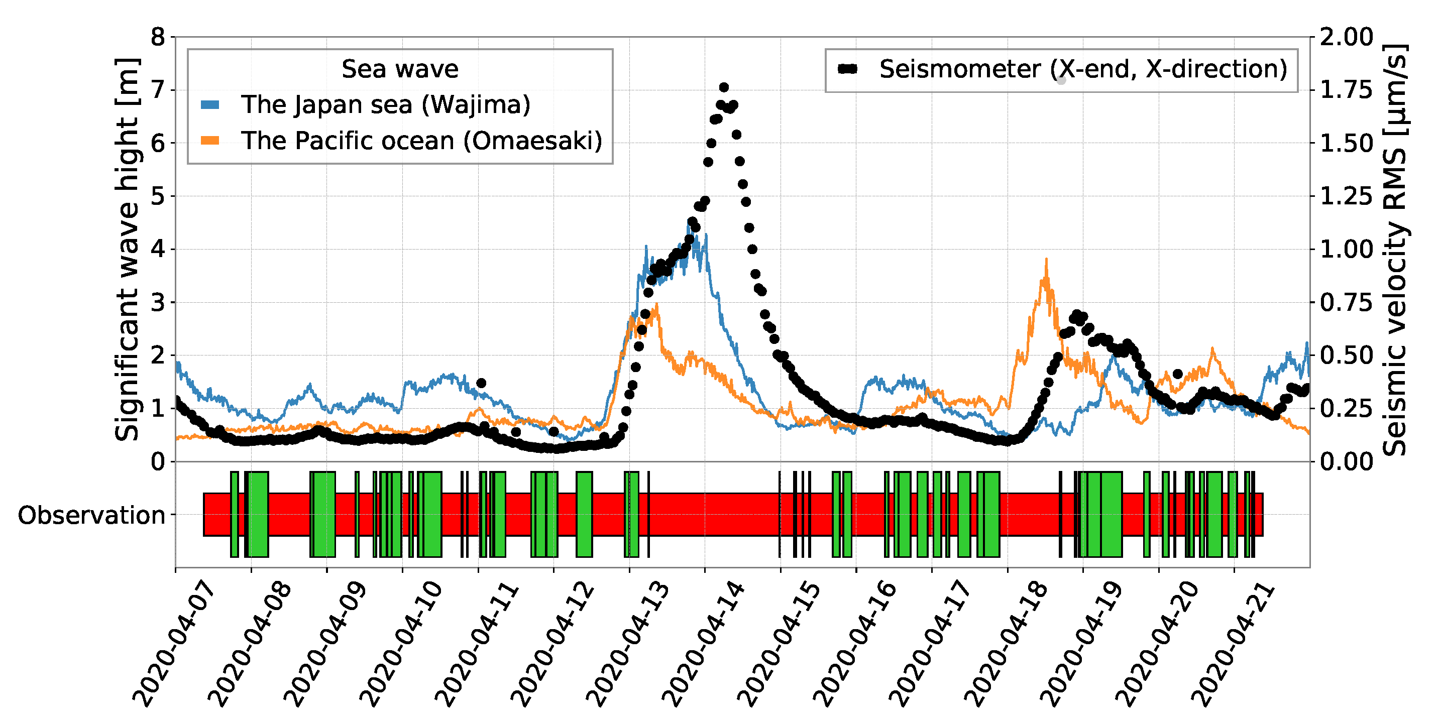 Galaxies 10 00063 g011 Galaxies 10 00063 g011