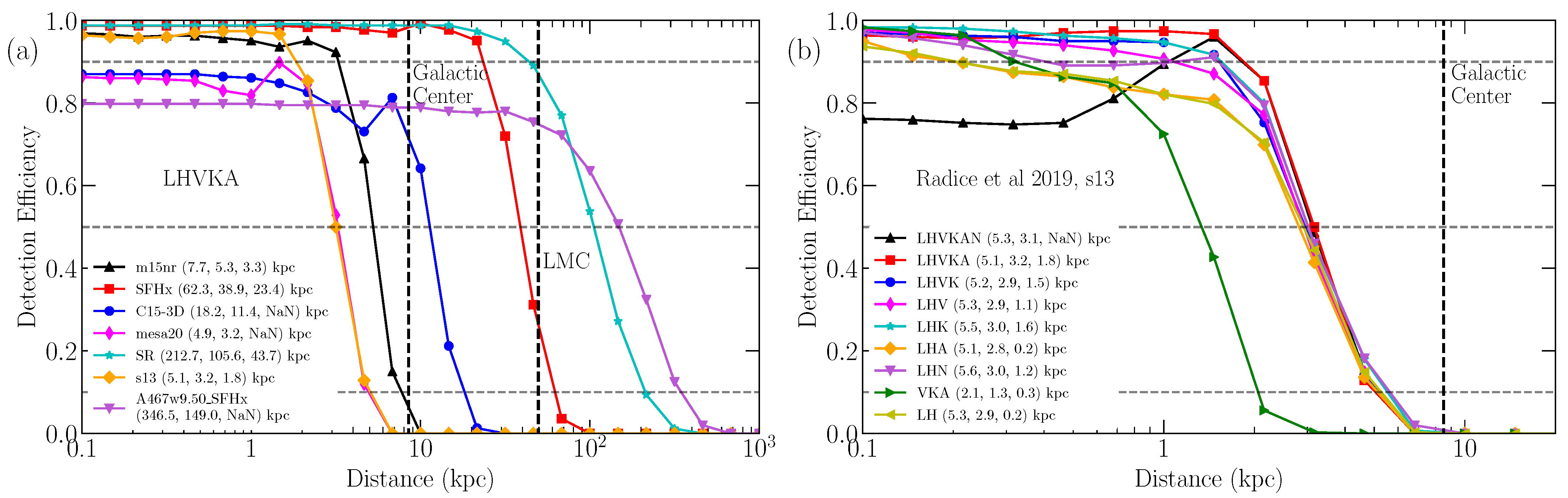 Galaxies 10 00070 g002