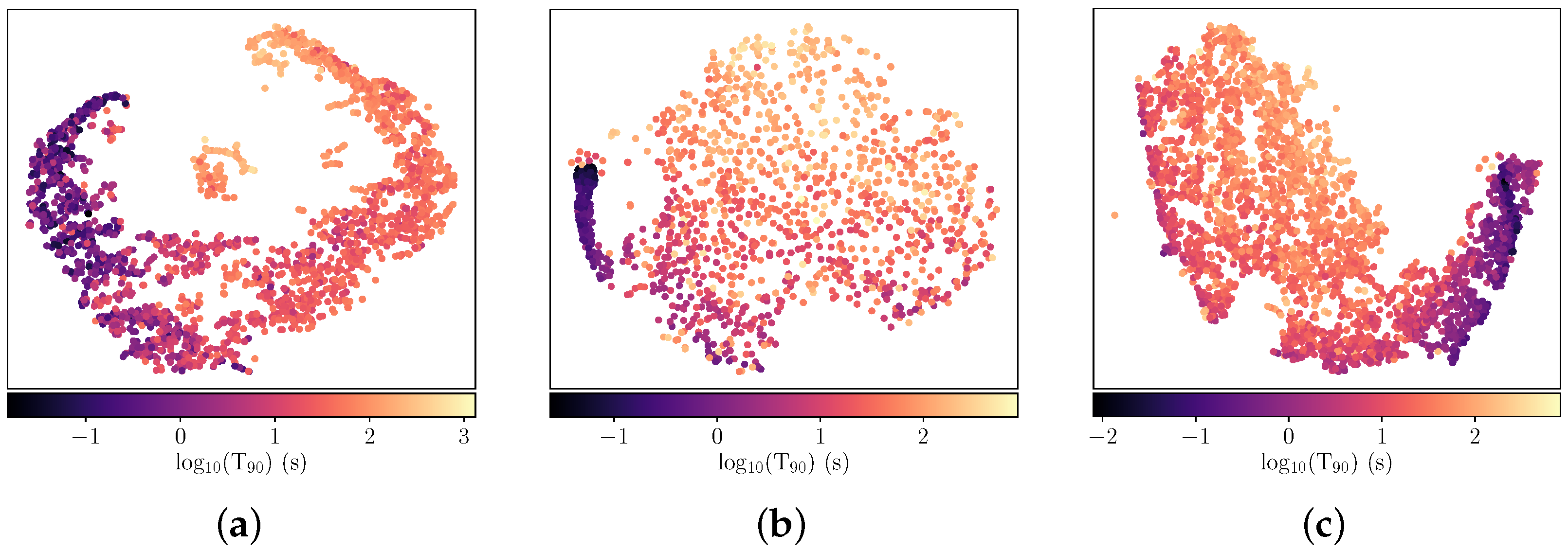 Galaxies 10 00078 g003