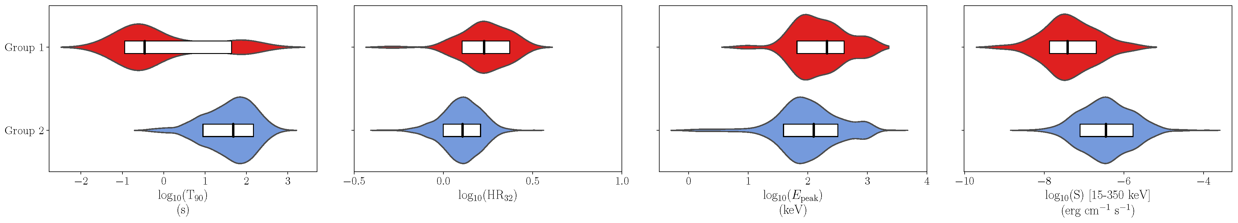 Galaxies 10 00078 g007