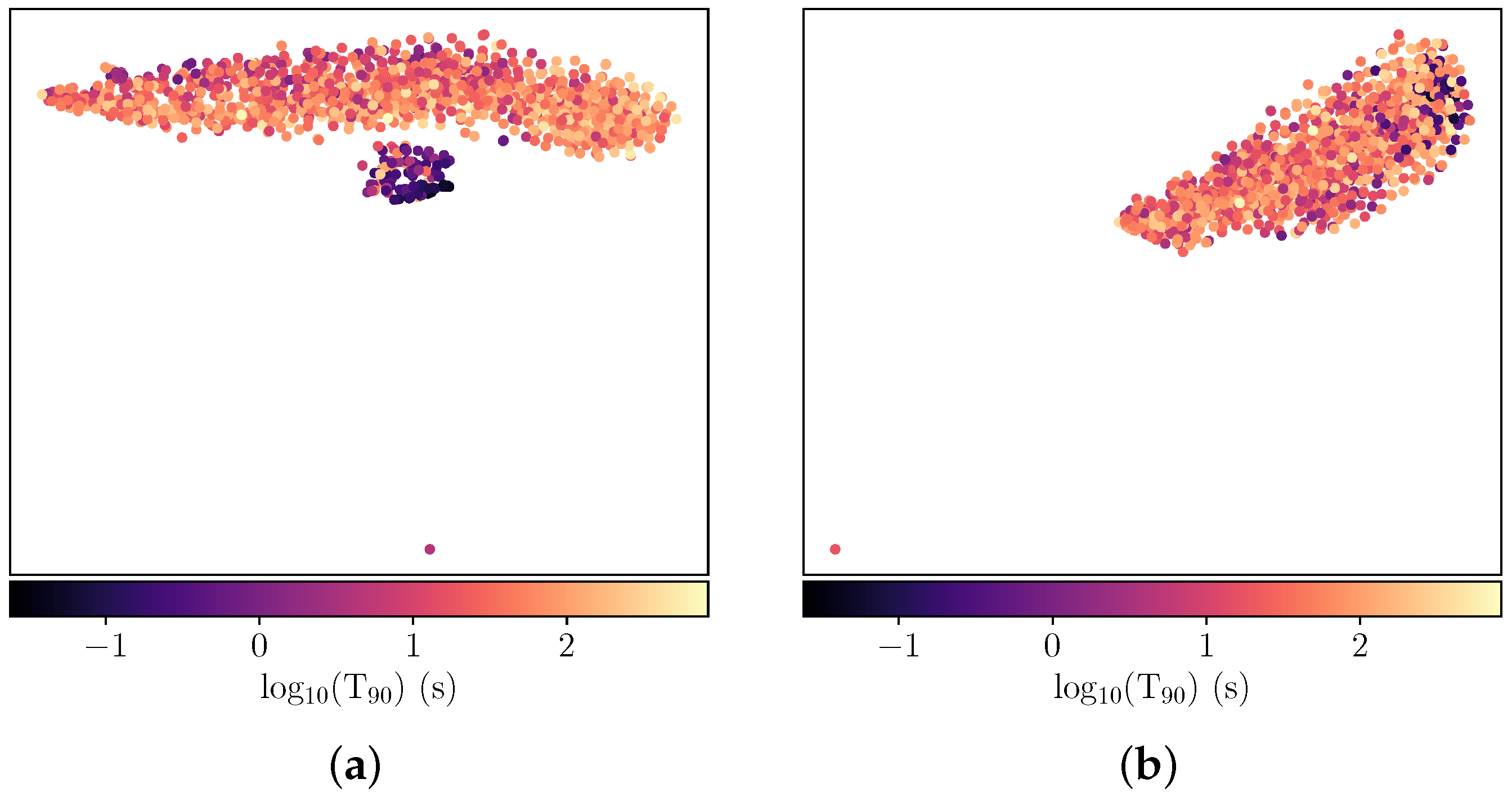 Galaxies 10 00078 g008