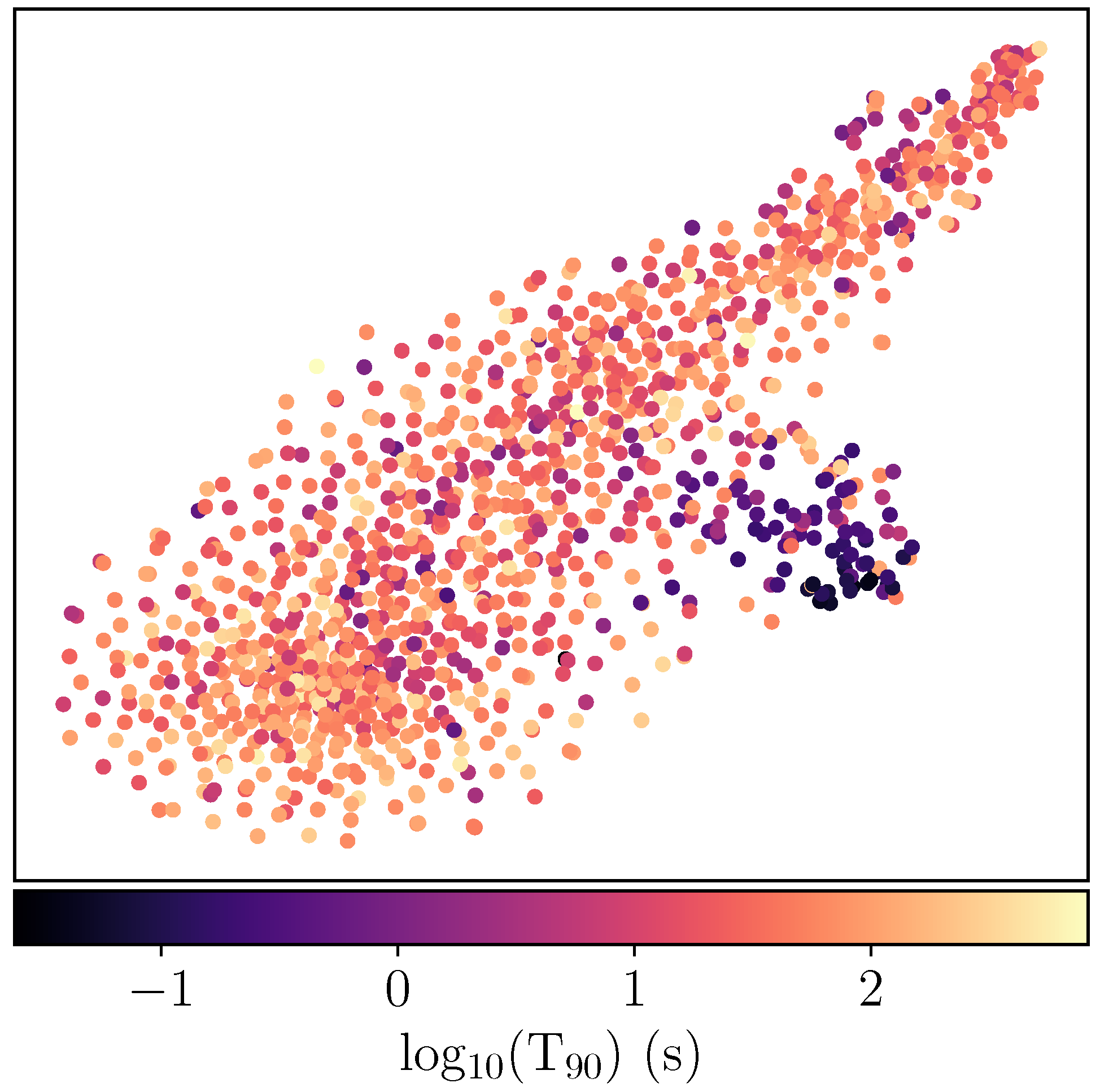 Galaxies 10 00078 g010