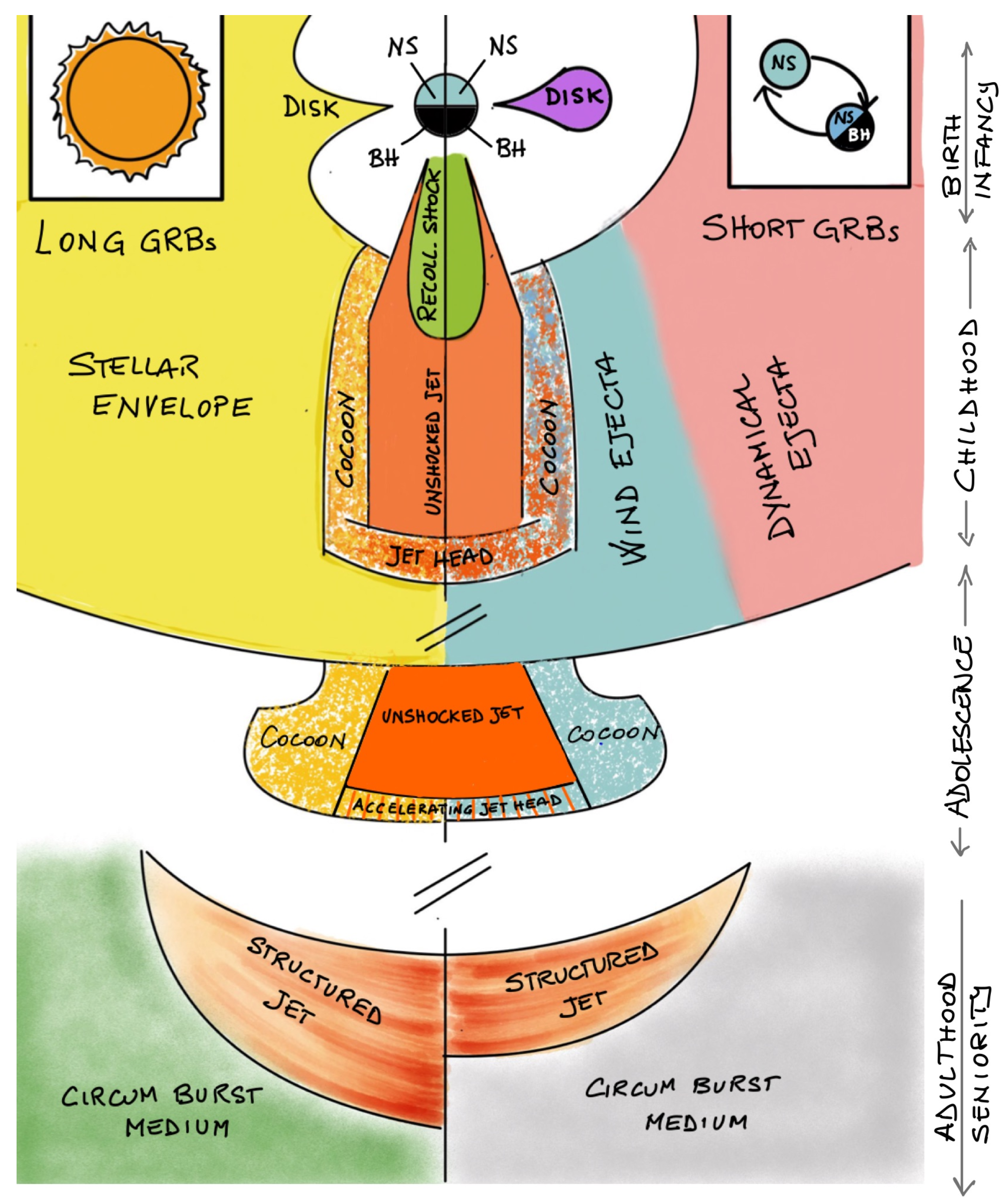 Galaxies 10 00093 g002
