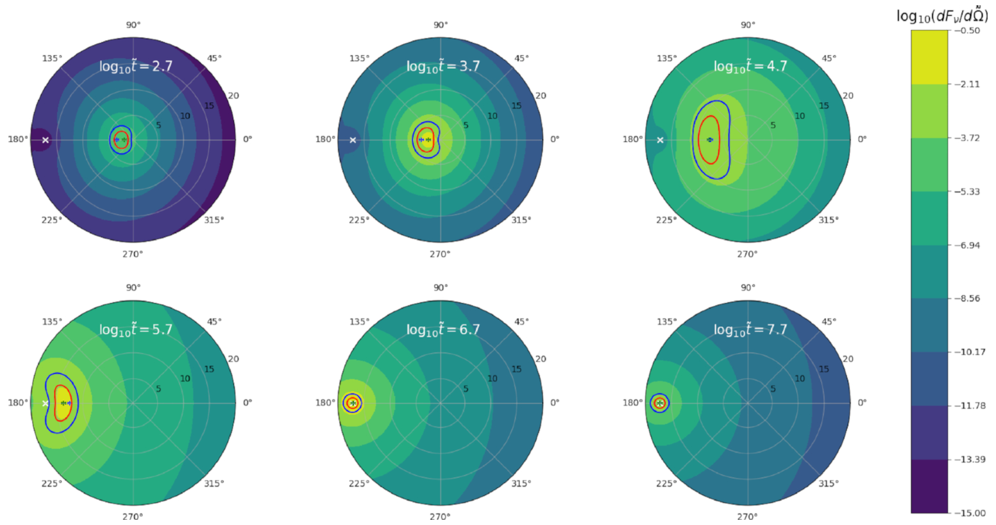 Galaxies 10 00093 g009