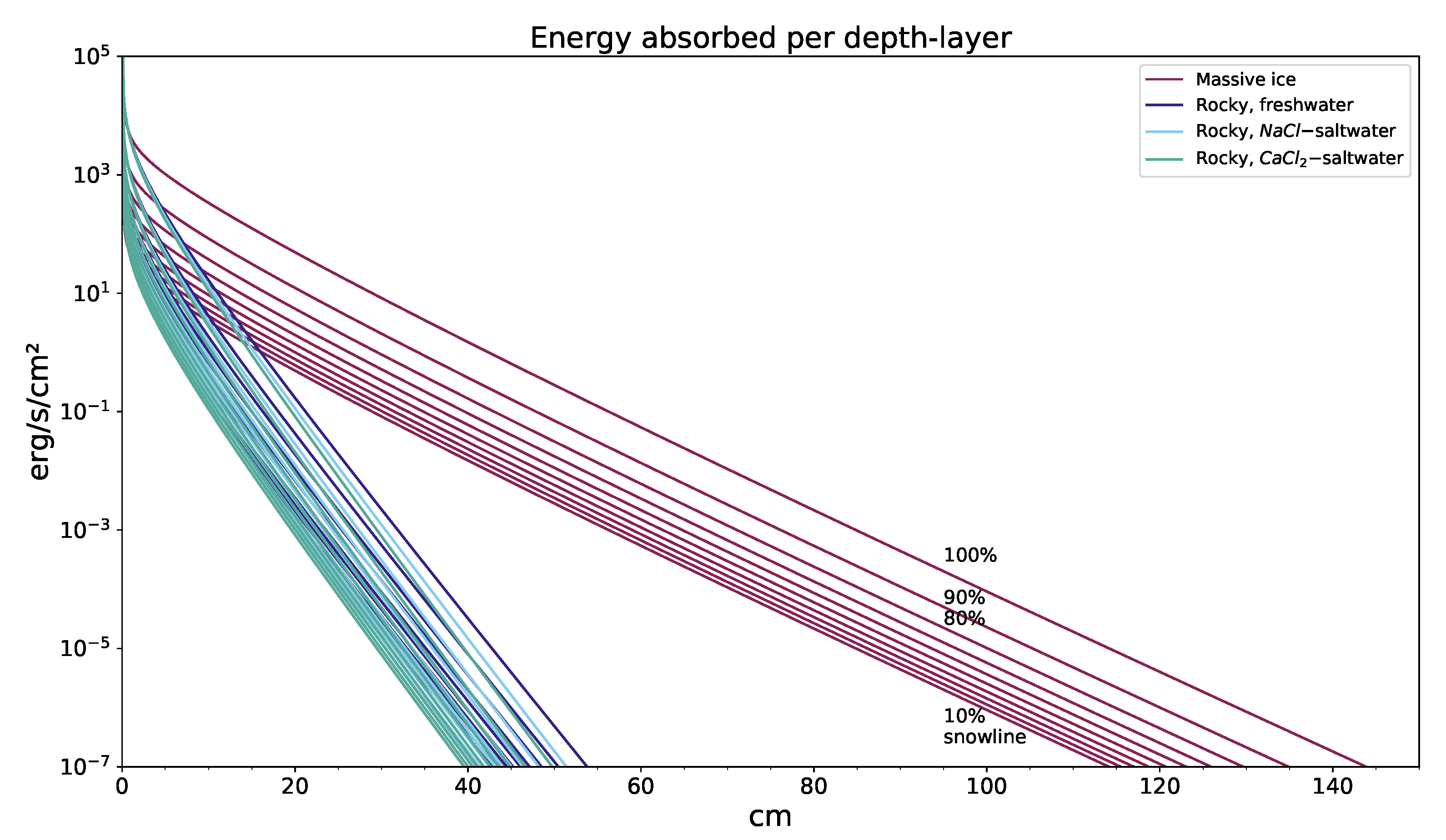 Galaxies 10 00101 g003 Galaxies 10 00101 g003