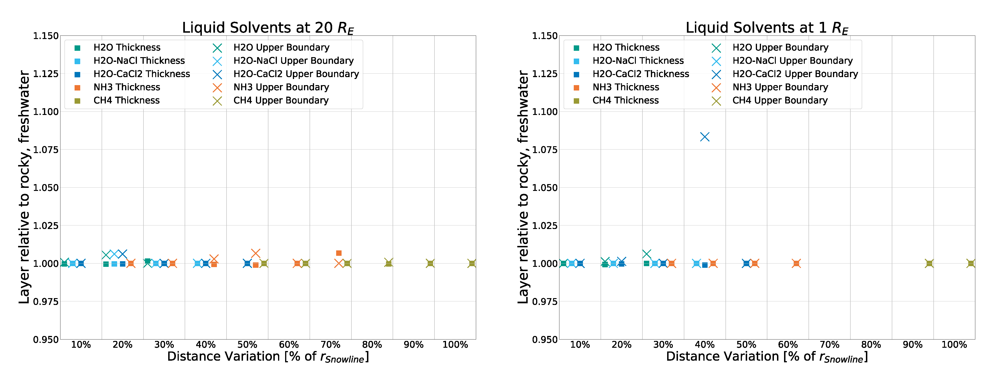 Galaxies 10 00101 g0a8a Galaxies 10 00101 g0a8a