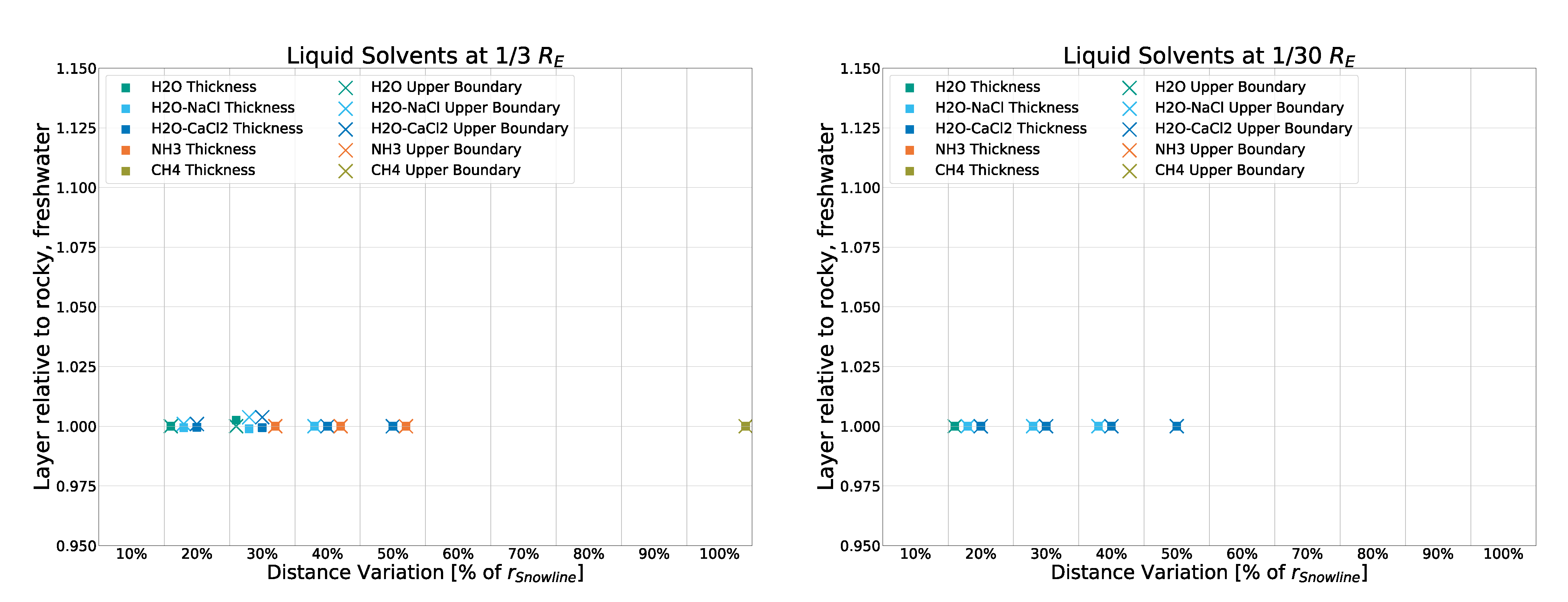 Galaxies 10 00101 g0a8b Galaxies 10 00101 g0a8b