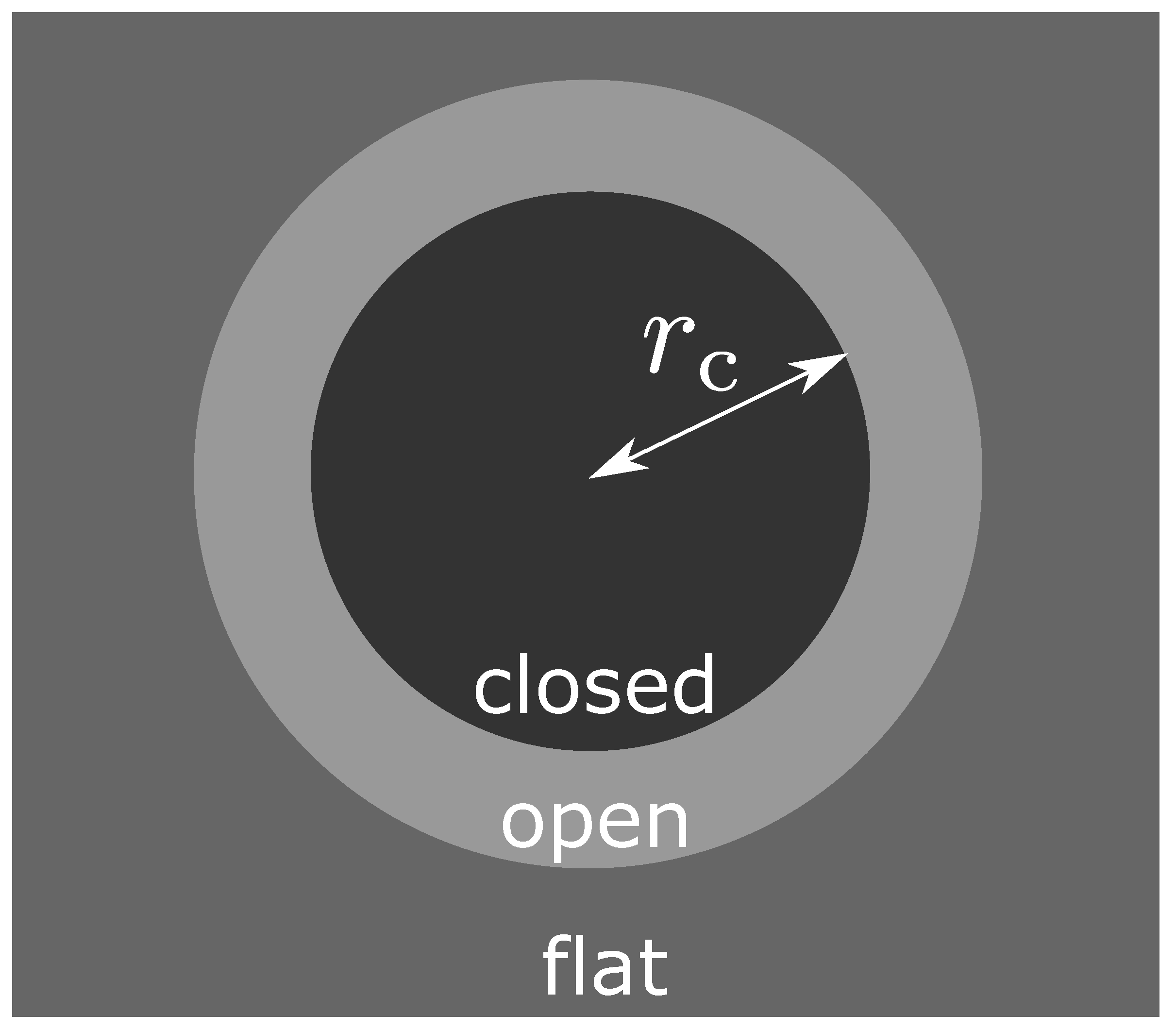 Galaxies 10 00112 g002 Galaxies 10 00112 g002