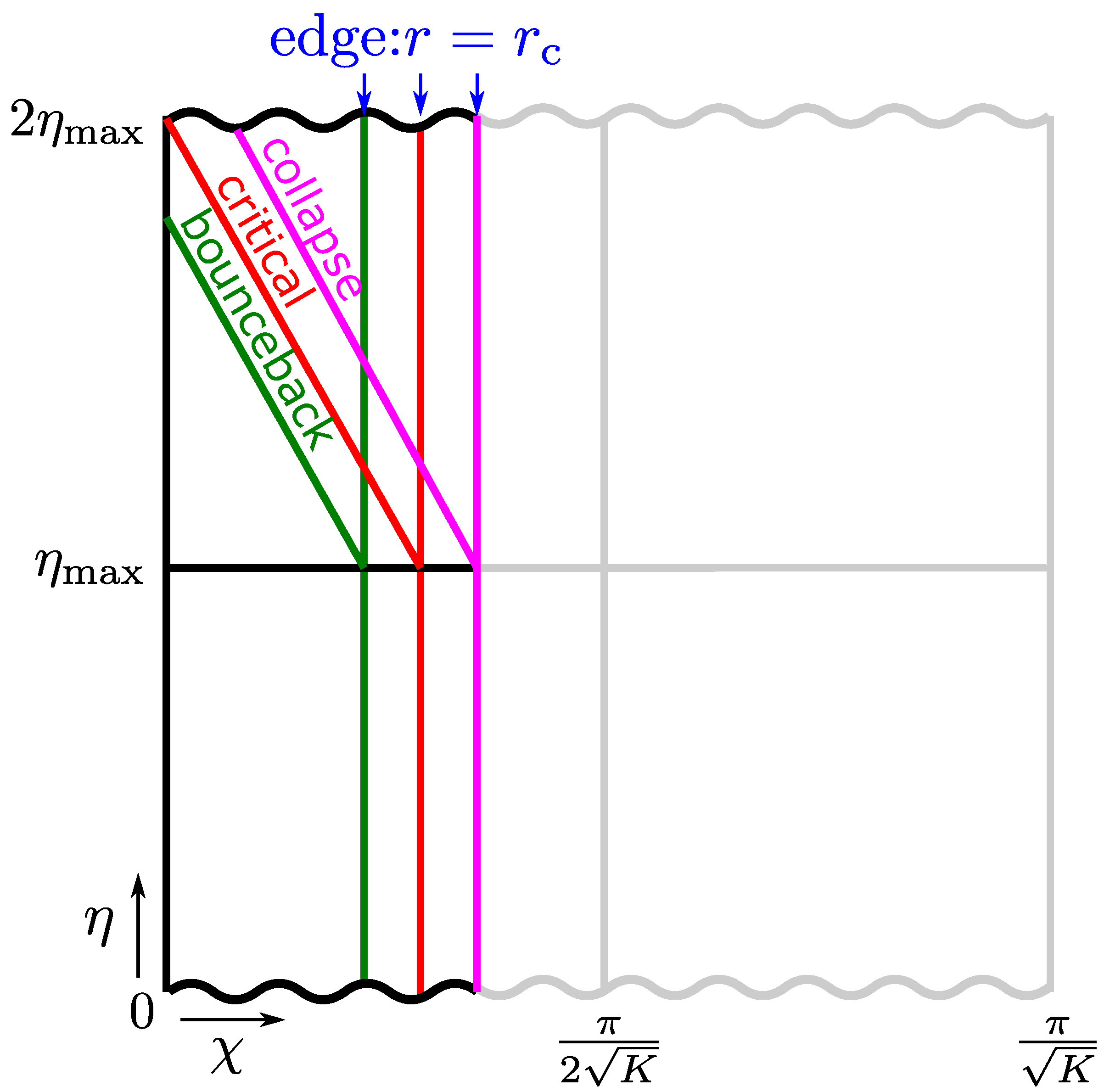 Galaxies 10 00112 g003 Galaxies 10 00112 g003
