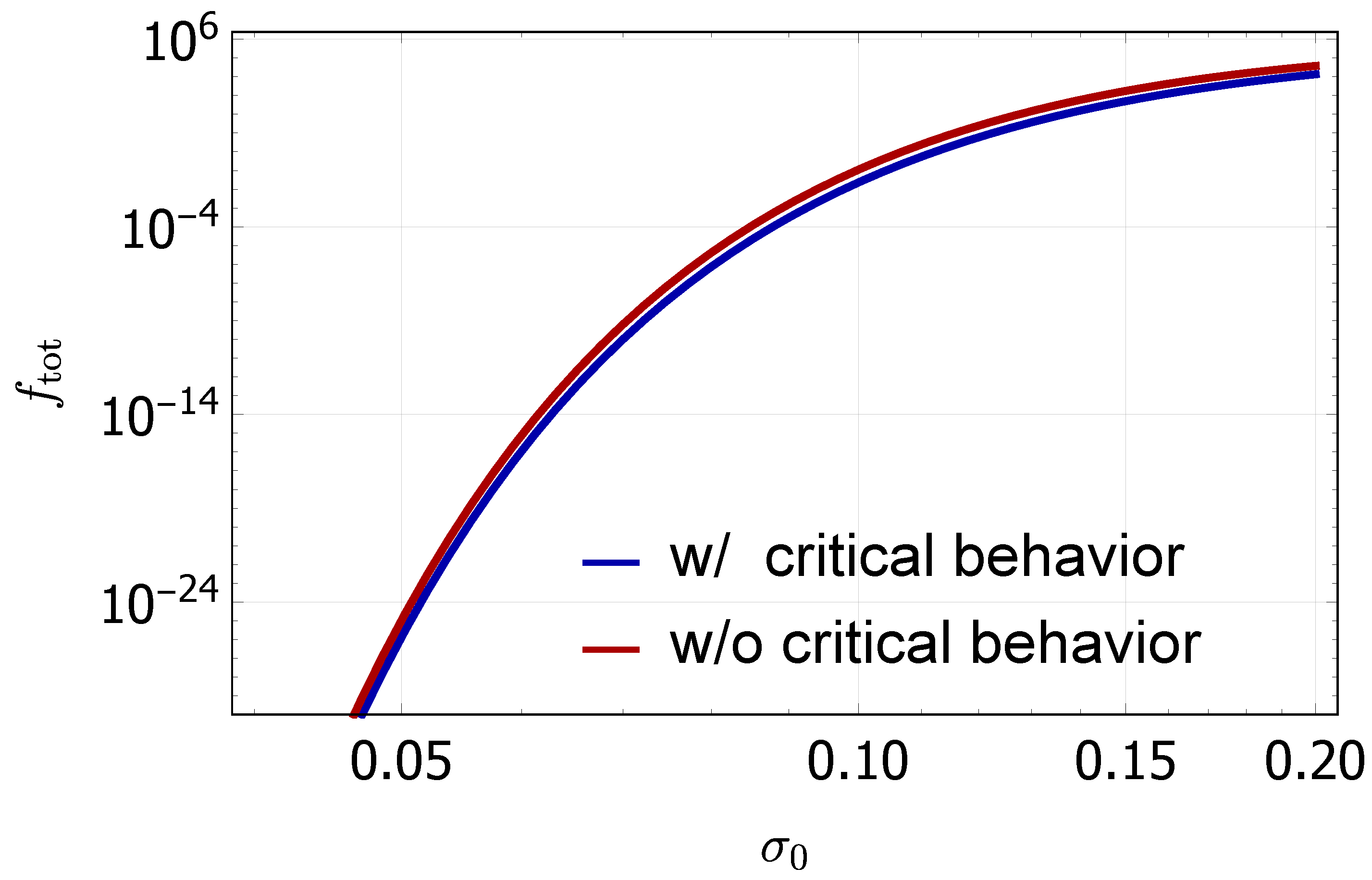 Galaxies 10 00112 g006 Galaxies 10 00112 g006
