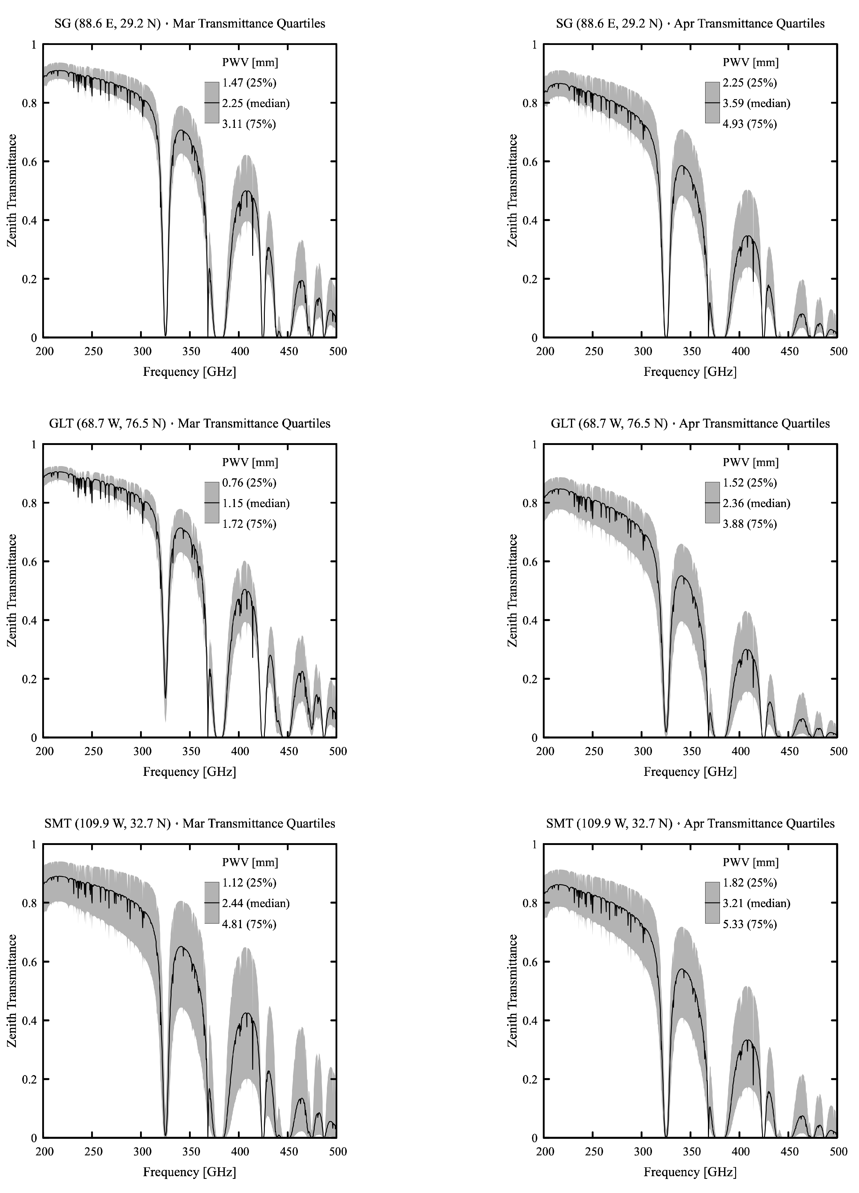 Galaxies 11 00007 g002 Galaxies 11 00007 g002