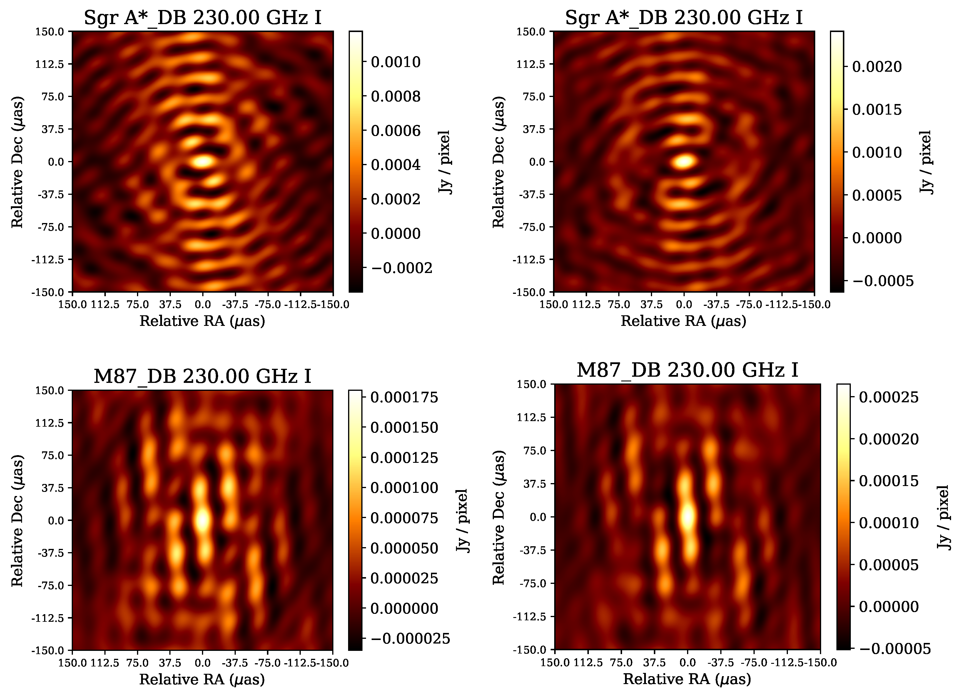 Galaxies 11 00007 g007 Galaxies 11 00007 g007
