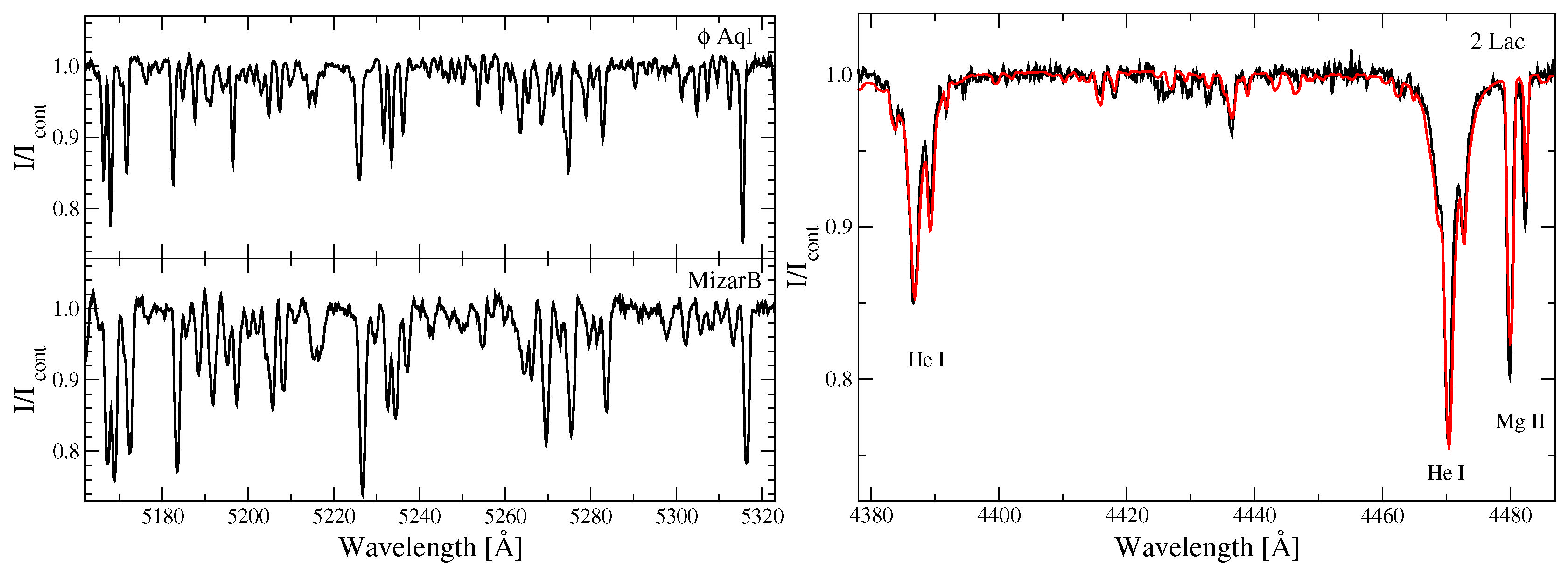 Galaxies 11 00008 g001