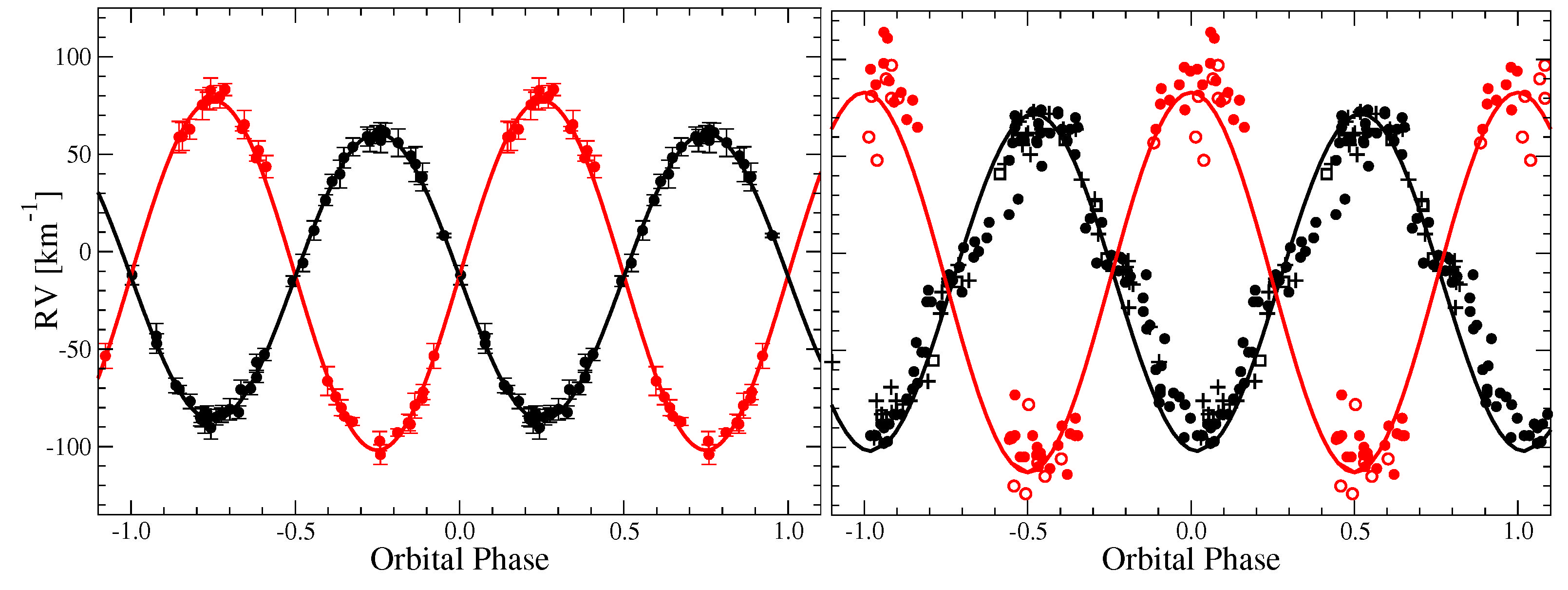 Galaxies 11 00008 g004