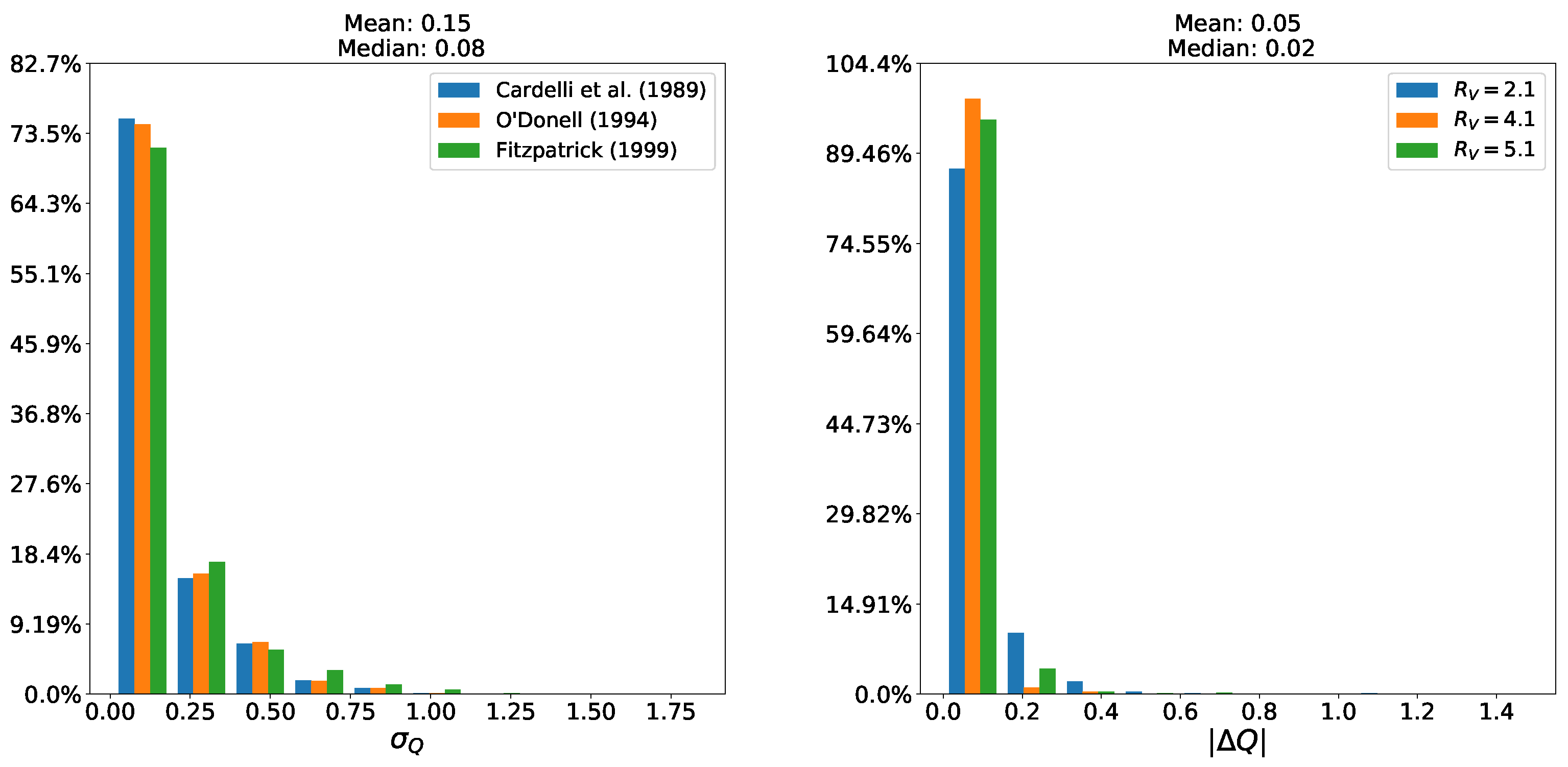 Galaxies 11 00031 g003