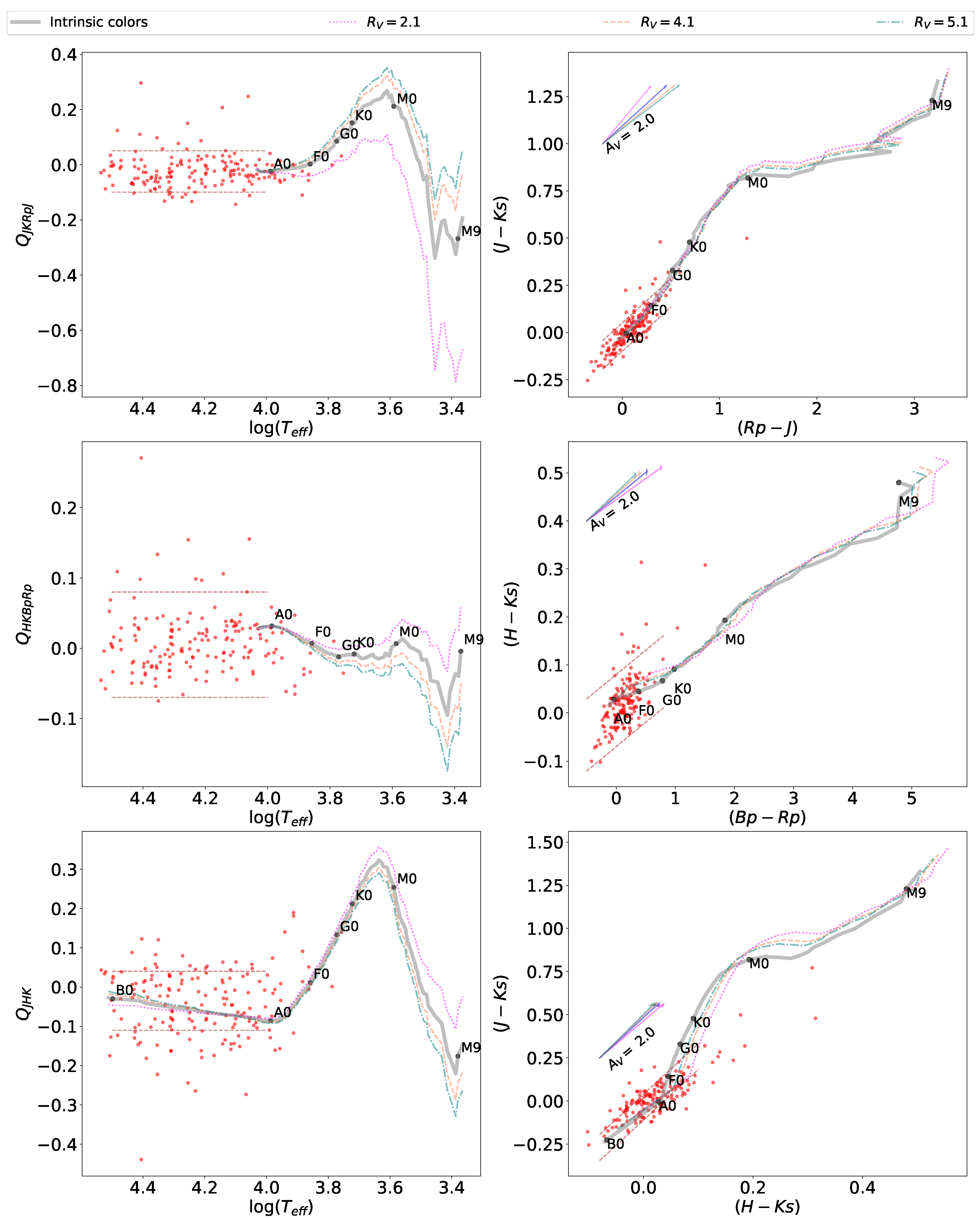 Galaxies 11 00031 g004