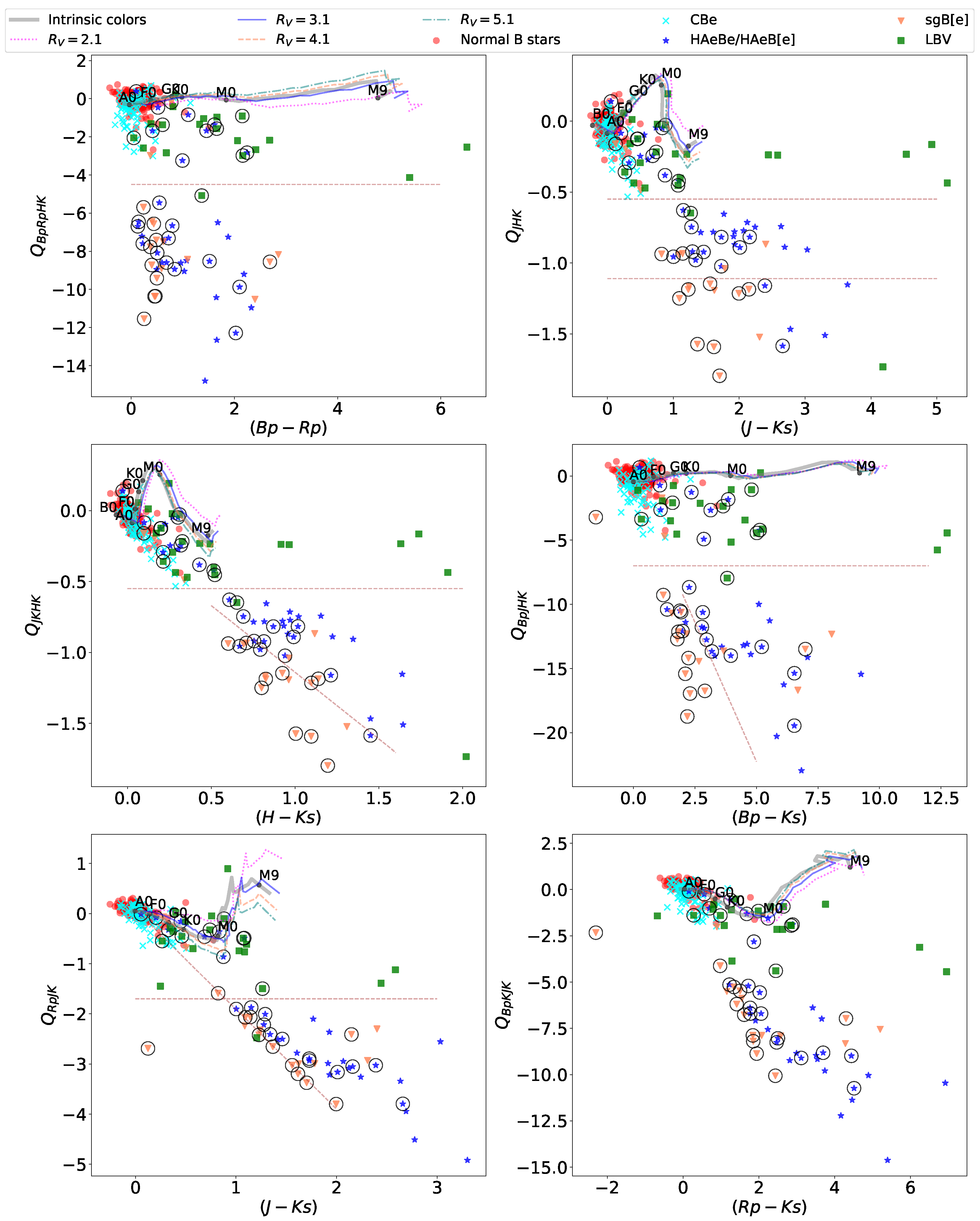 Galaxies 11 00031 g008