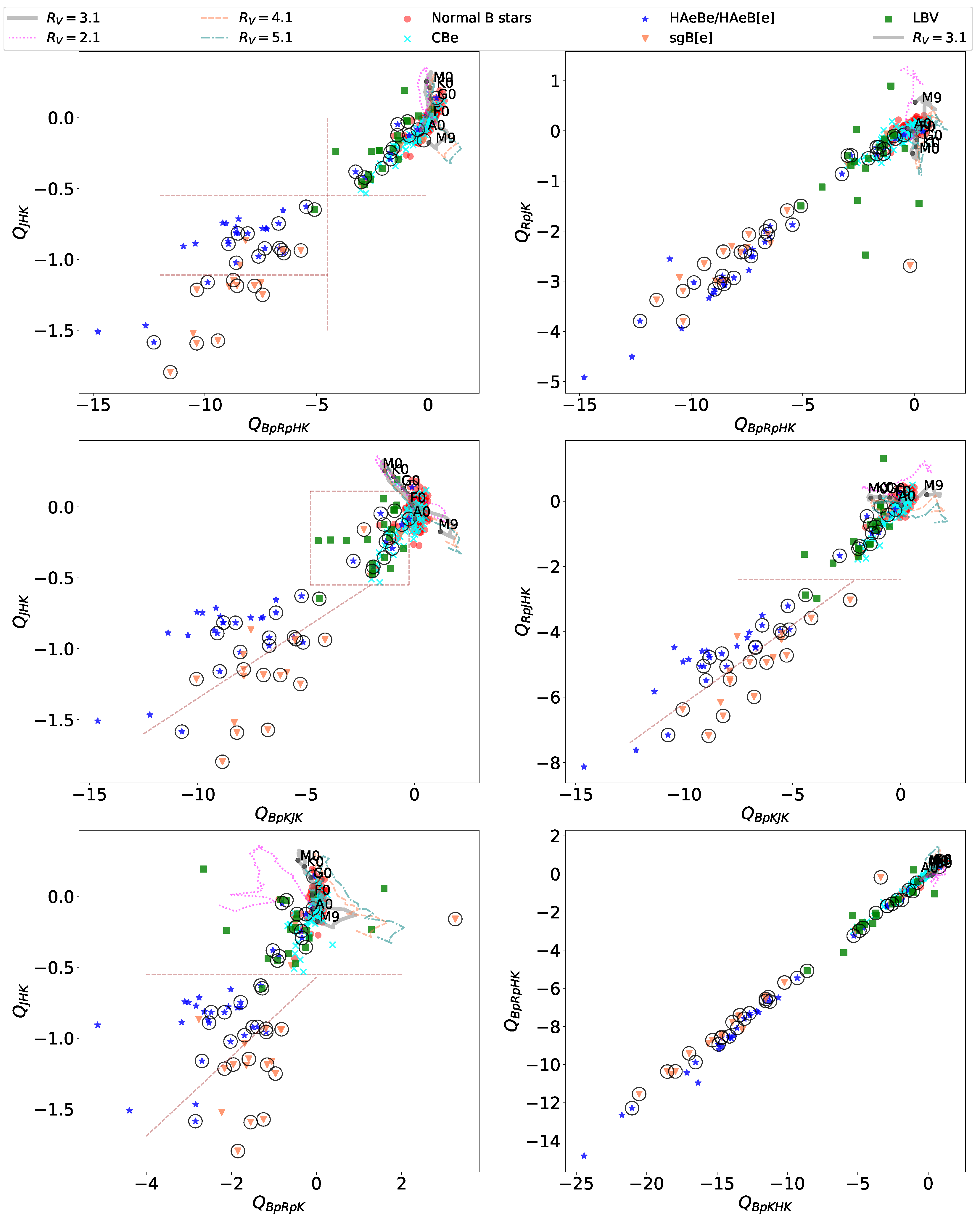 Galaxies 11 00031 g009