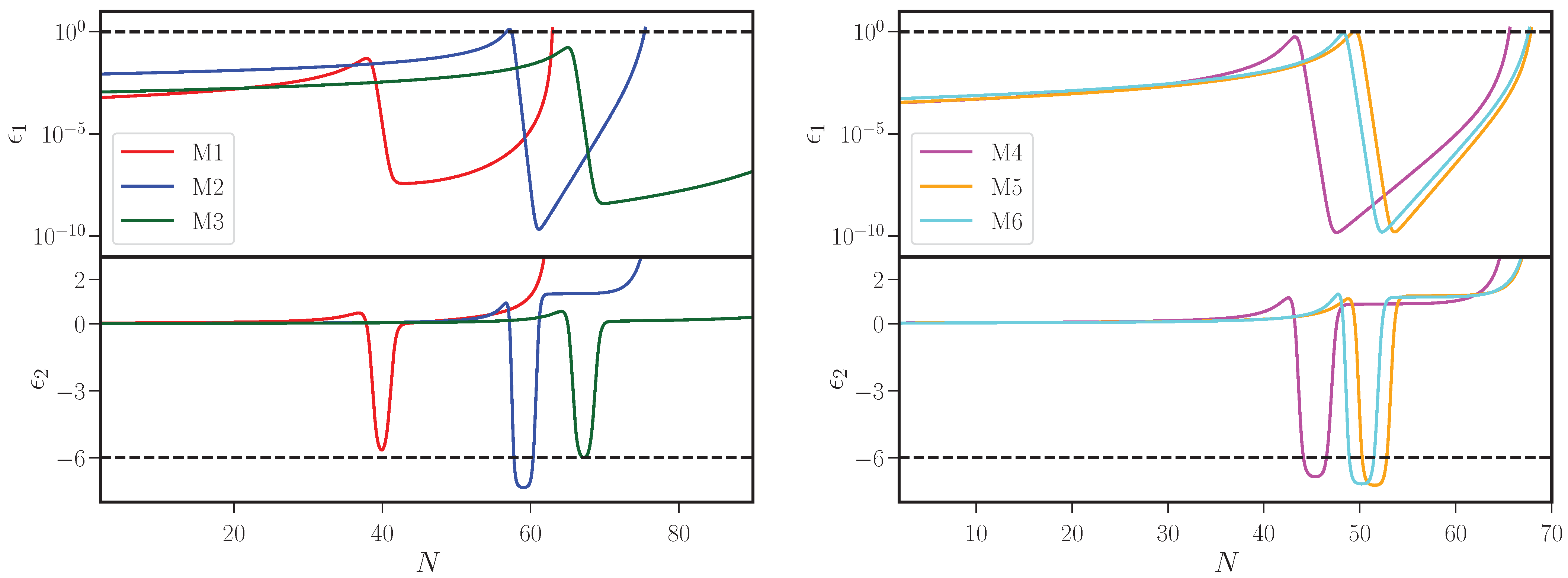 Galaxies 11 00034 g002