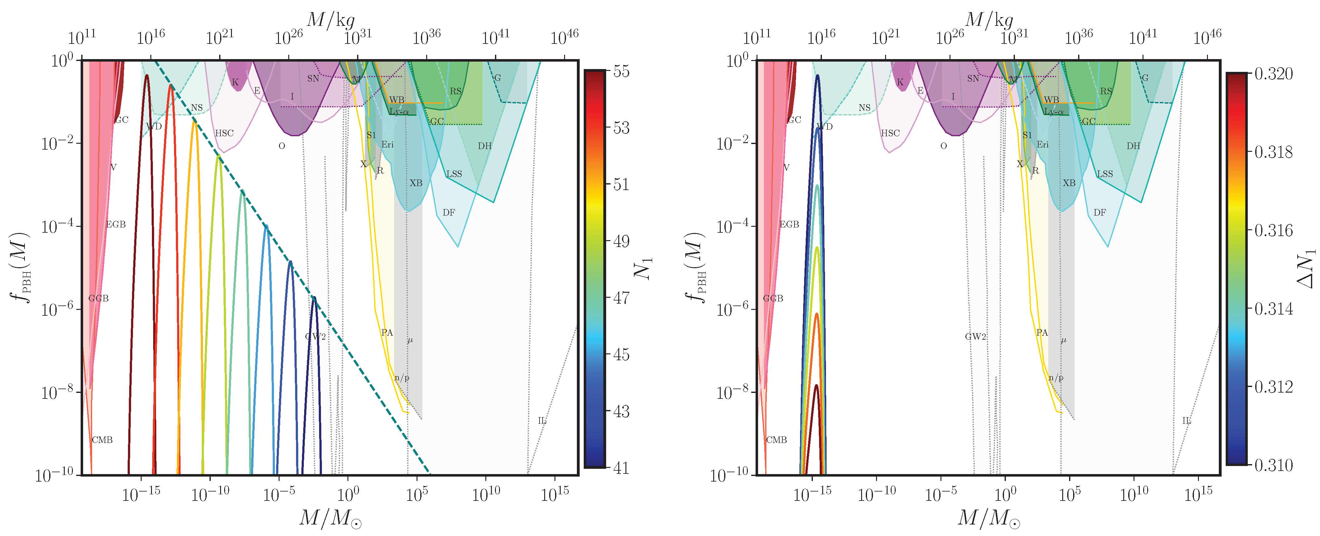 Galaxies 11 00034 g008