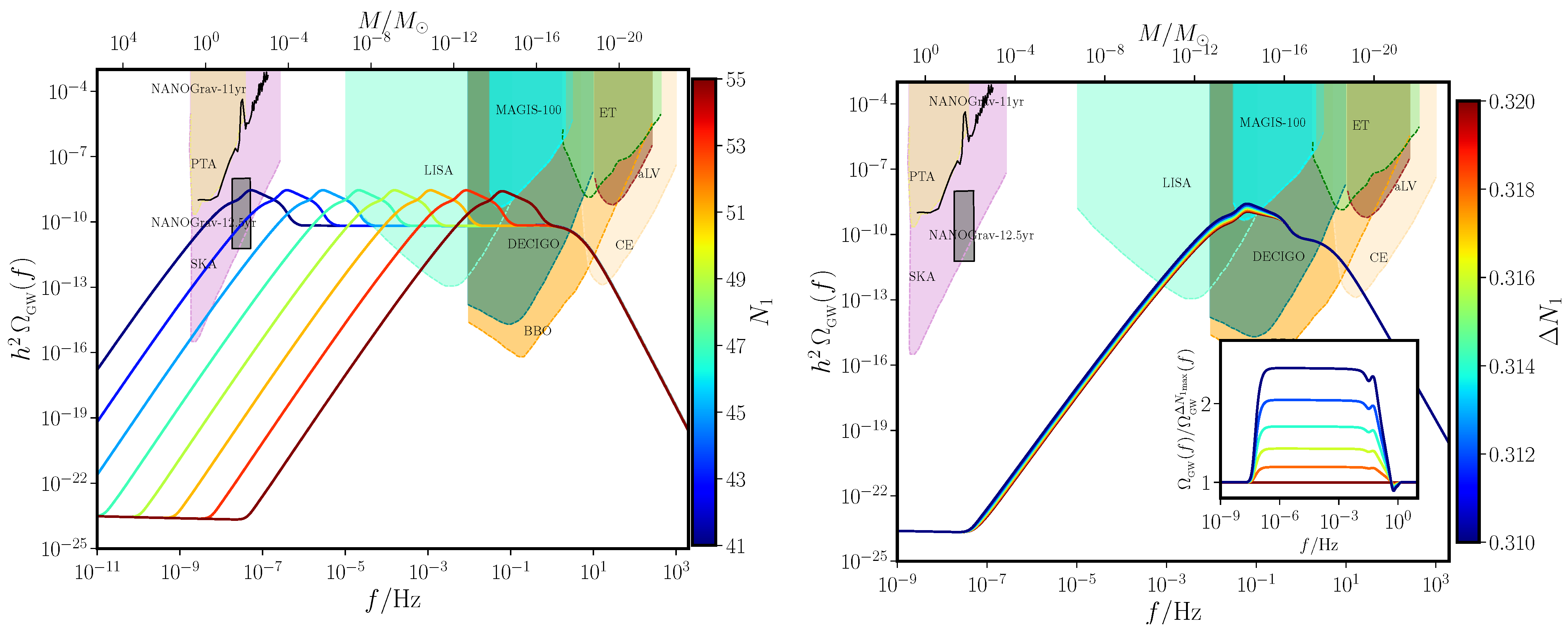 Galaxies 11 00034 g010