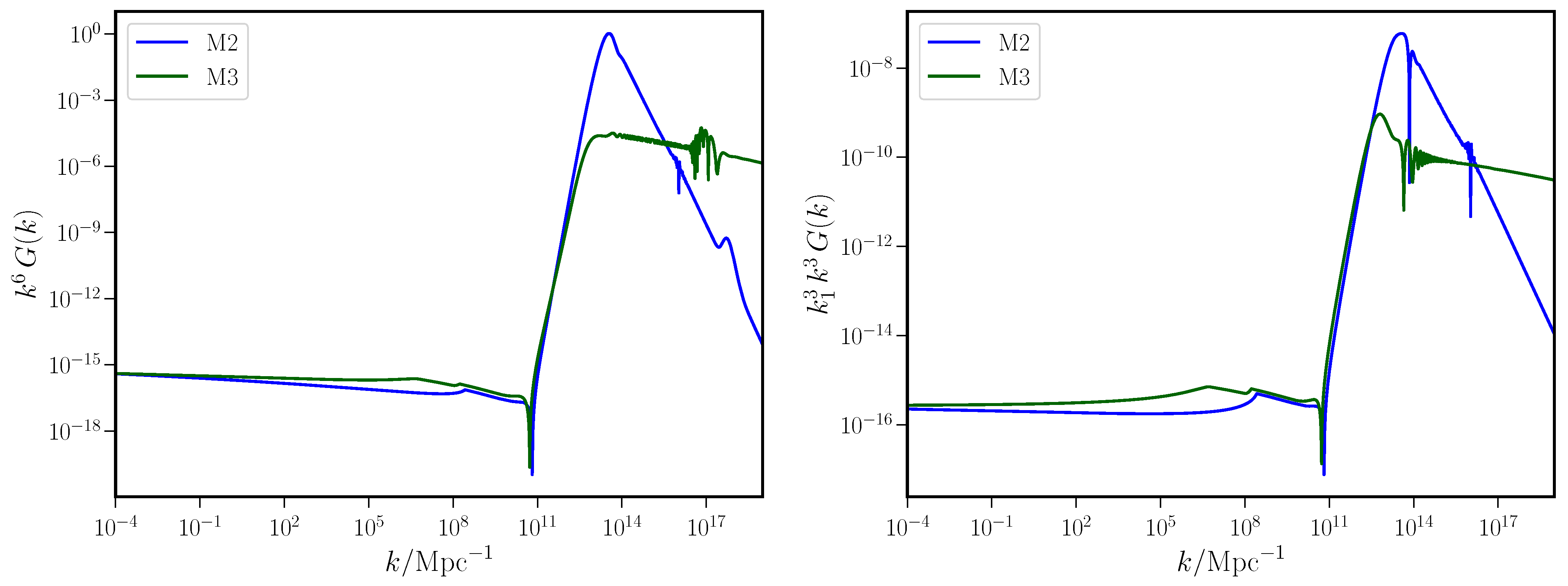 Galaxies 11 00034 g011