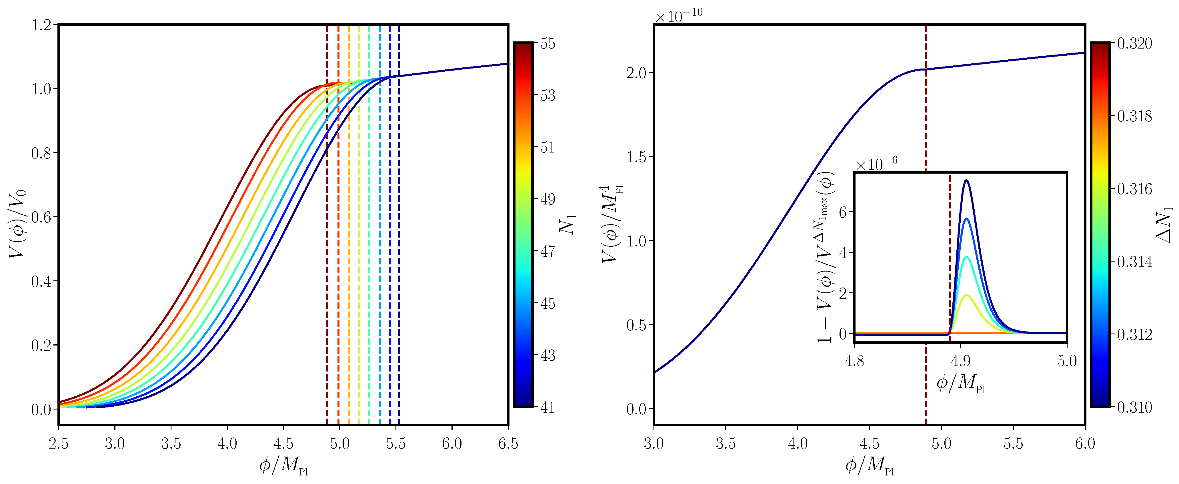 Galaxies 11 00034 g0a2