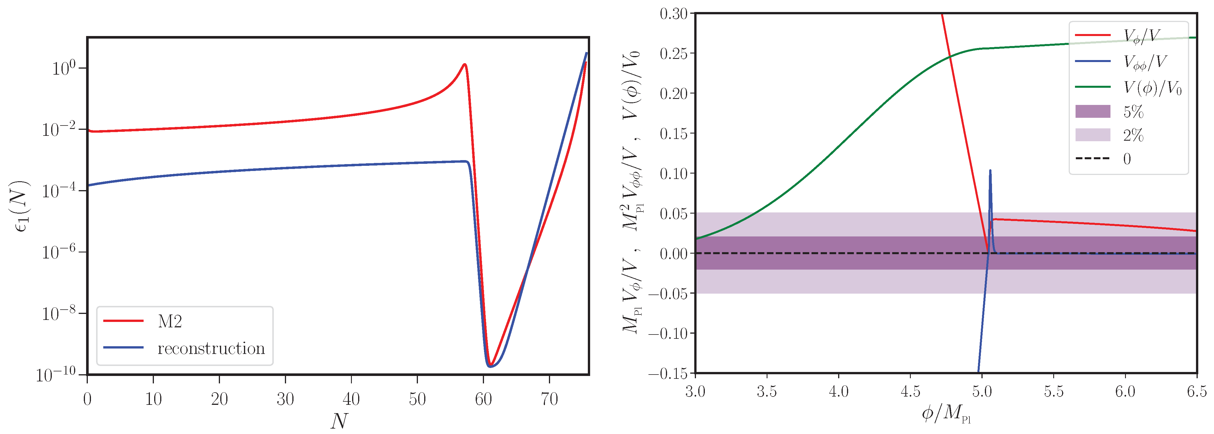 Galaxies 11 00034 g0a3