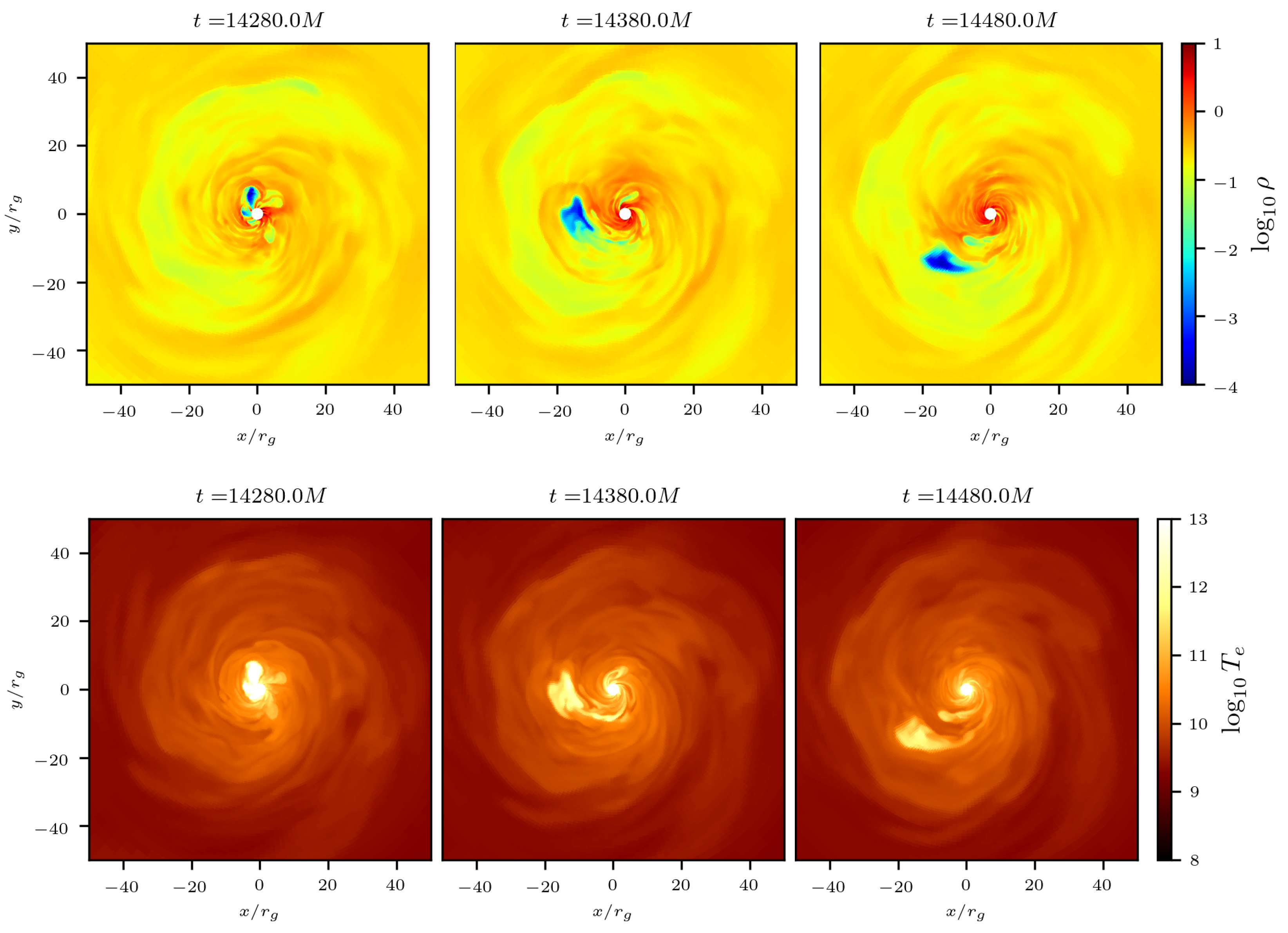 Galaxies 11 00038 g002