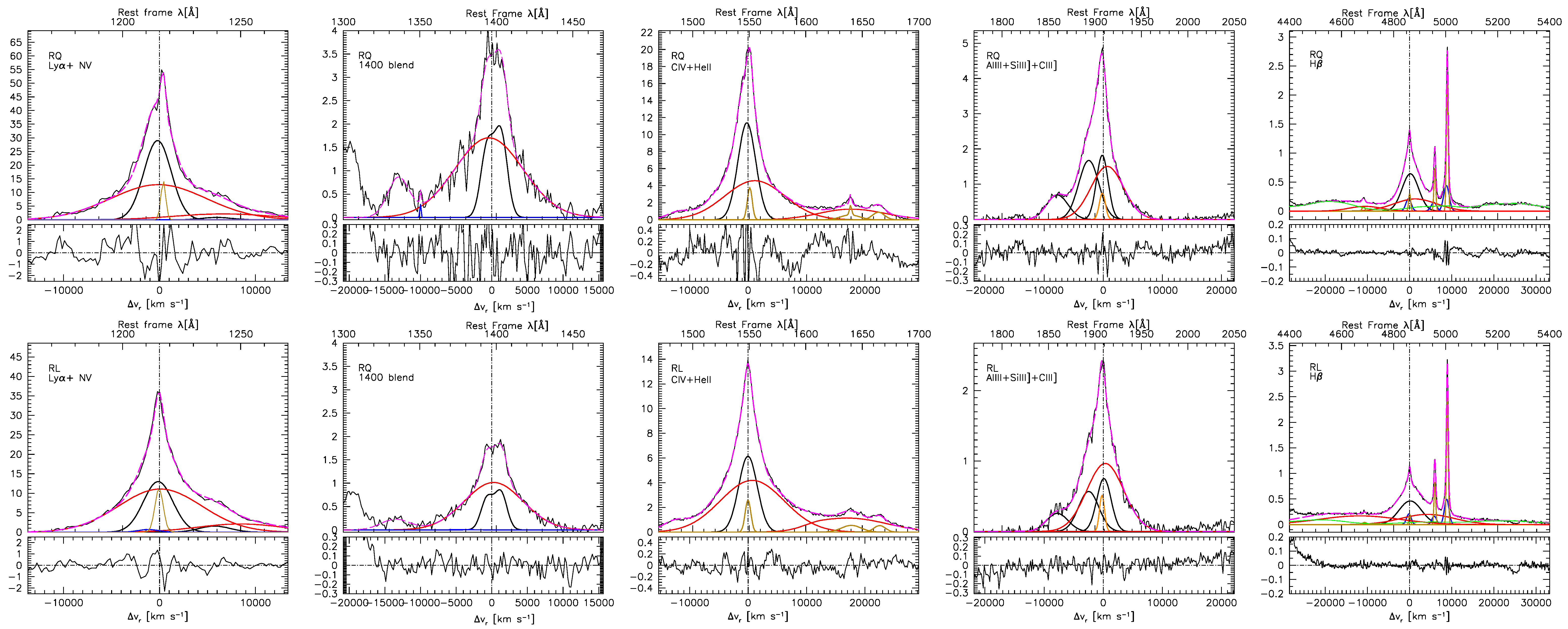 Galaxies 11 00052 g003 Galaxies 11 00052 g003