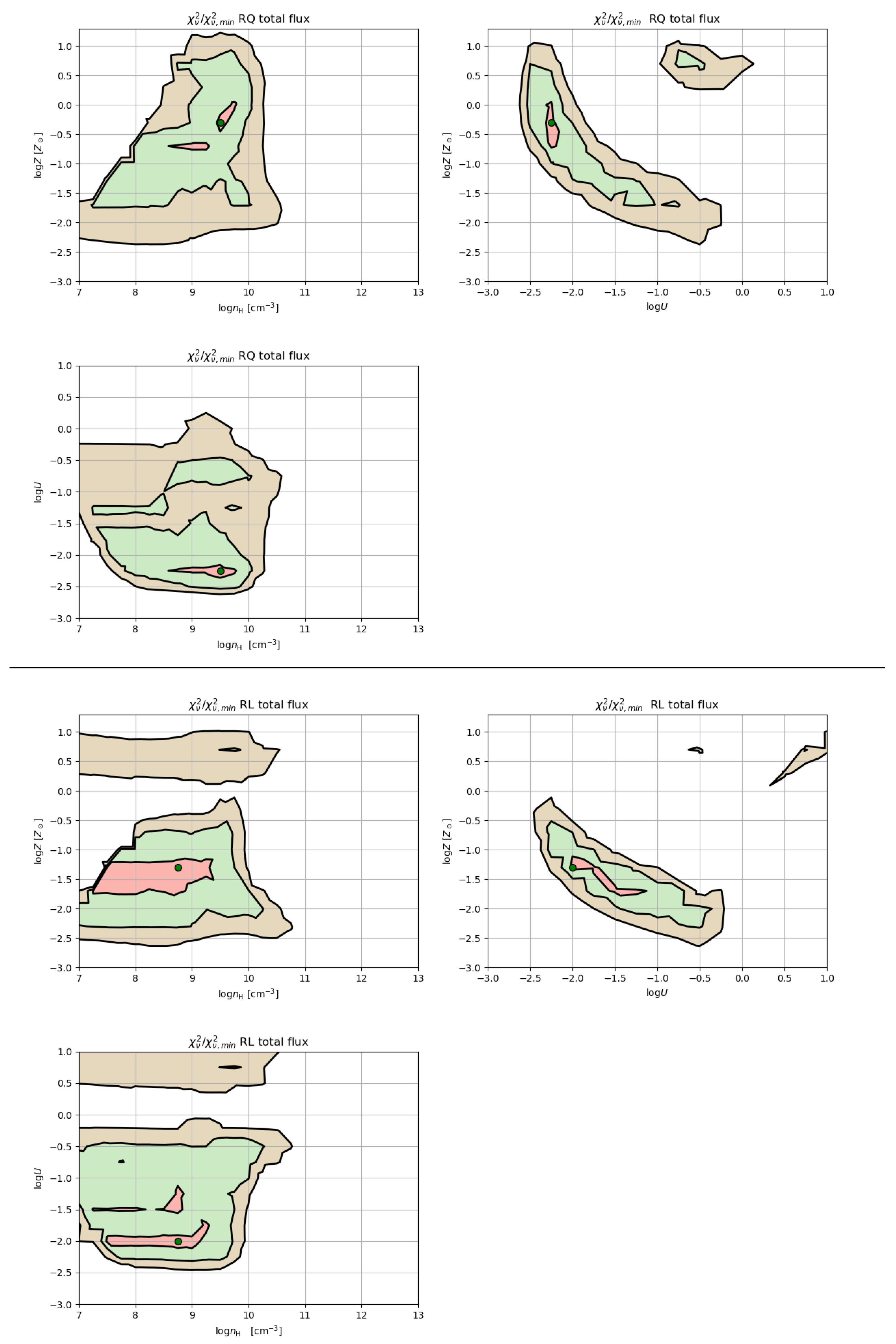 Galaxies 11 00052 g004 Galaxies 11 00052 g004
