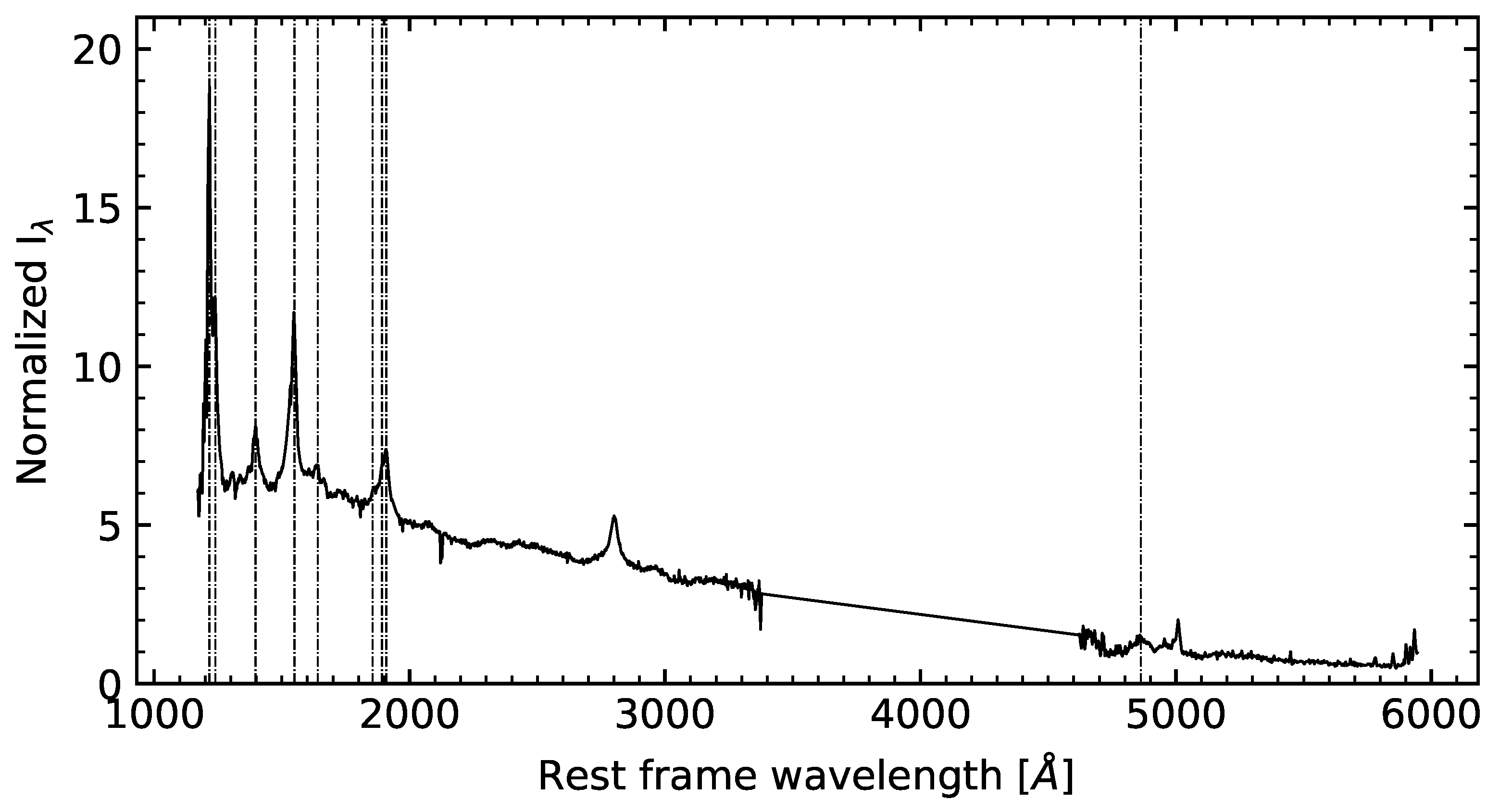 Galaxies 11 00052 g005 Galaxies 11 00052 g005