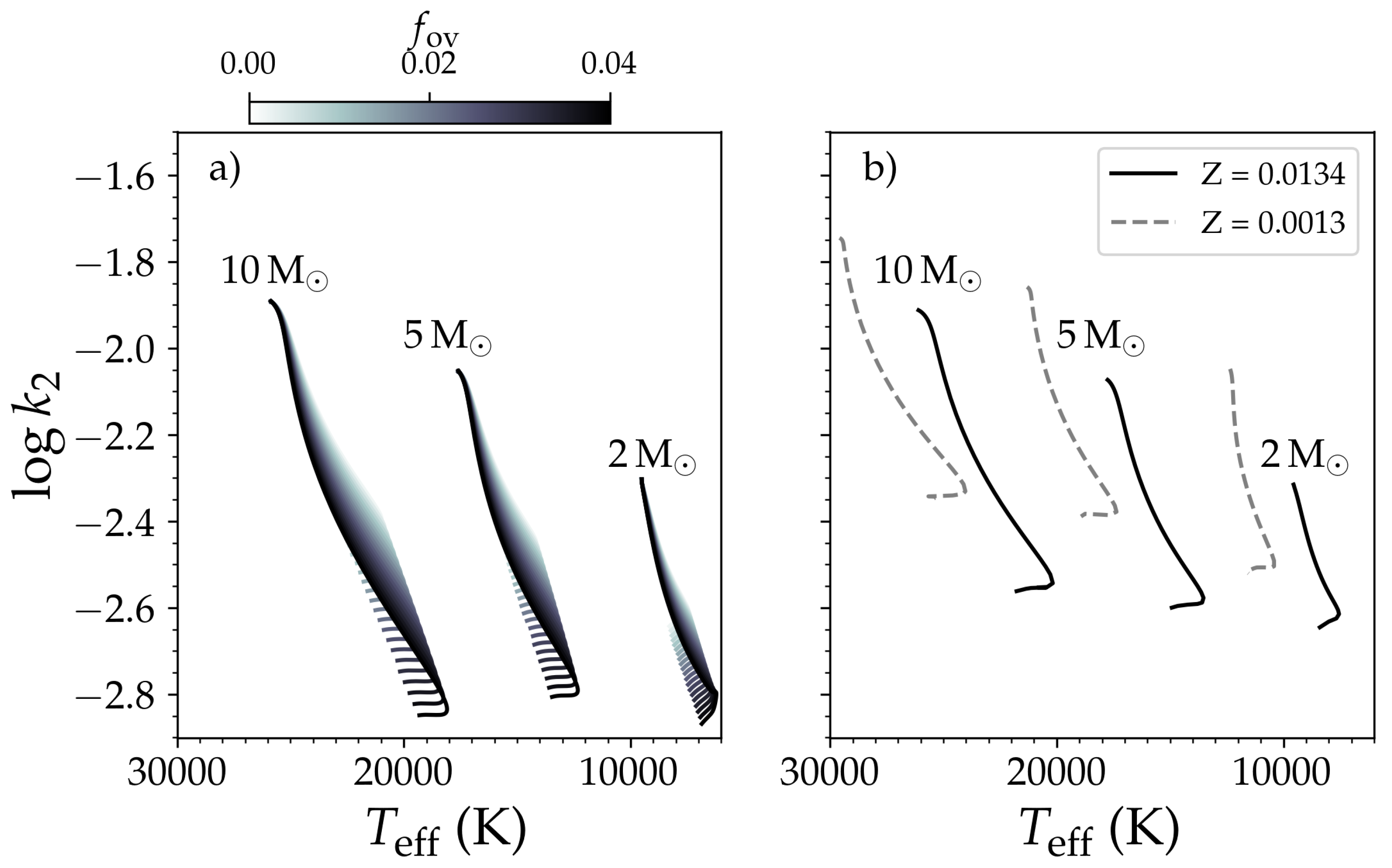 Galaxies 11 00056 g009 Galaxies 11 00056 g009