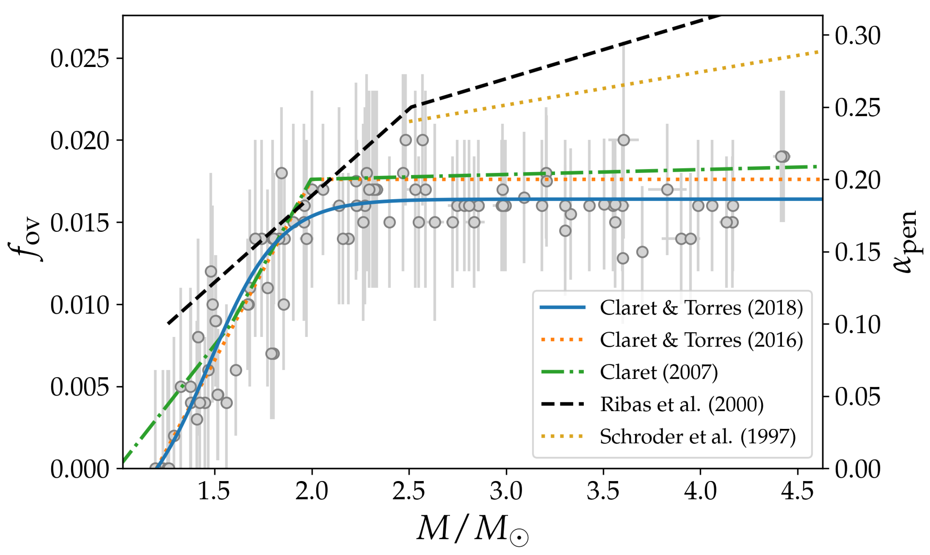 Galaxies 11 00056 g011 Galaxies 11 00056 g011