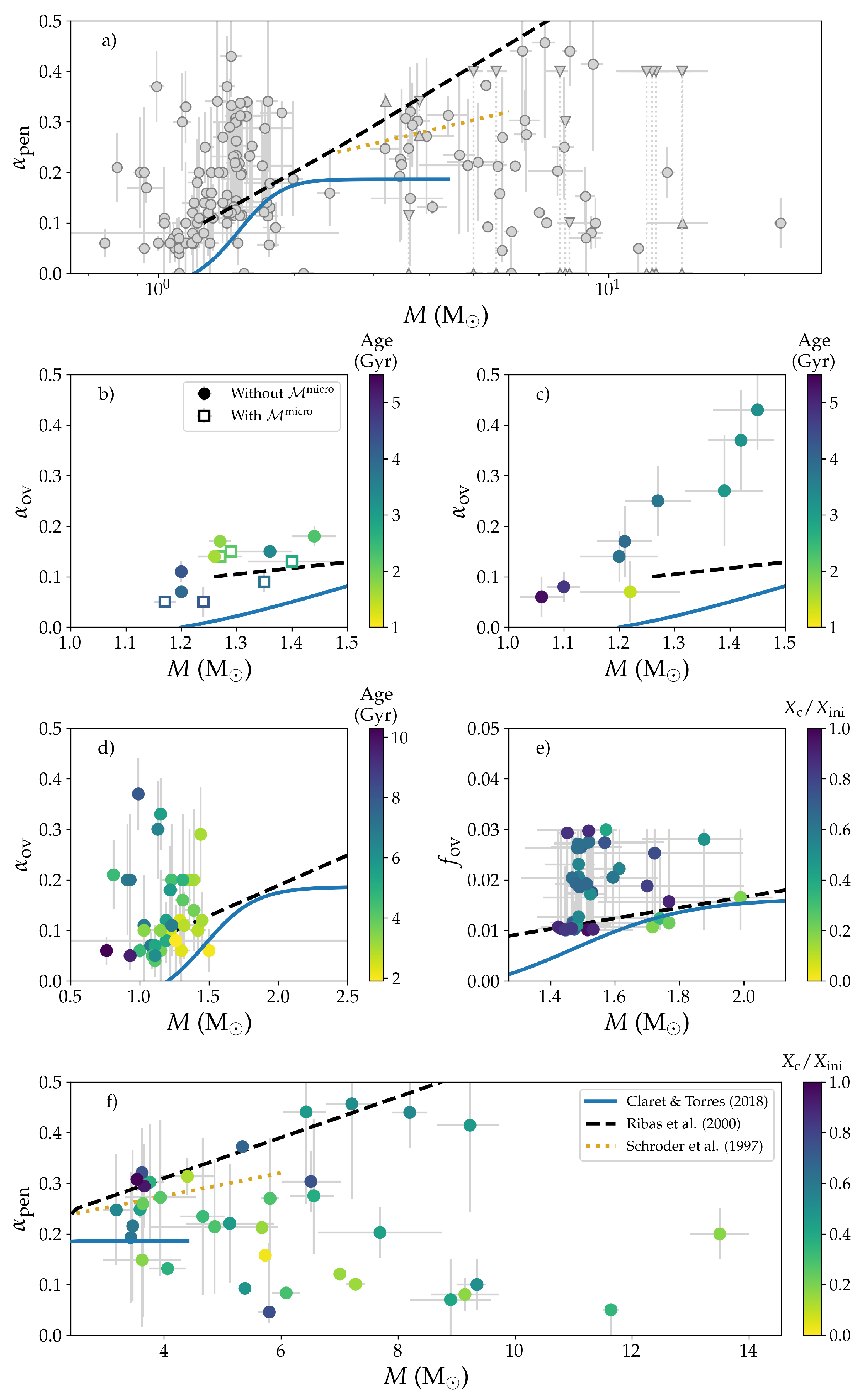 Galaxies 11 00056 g012 Galaxies 11 00056 g012