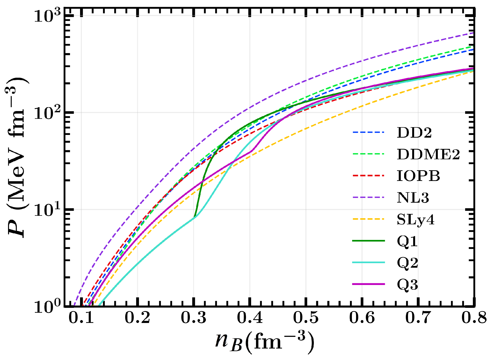 Galaxies 11 00060 g001 Galaxies 11 00060 g001