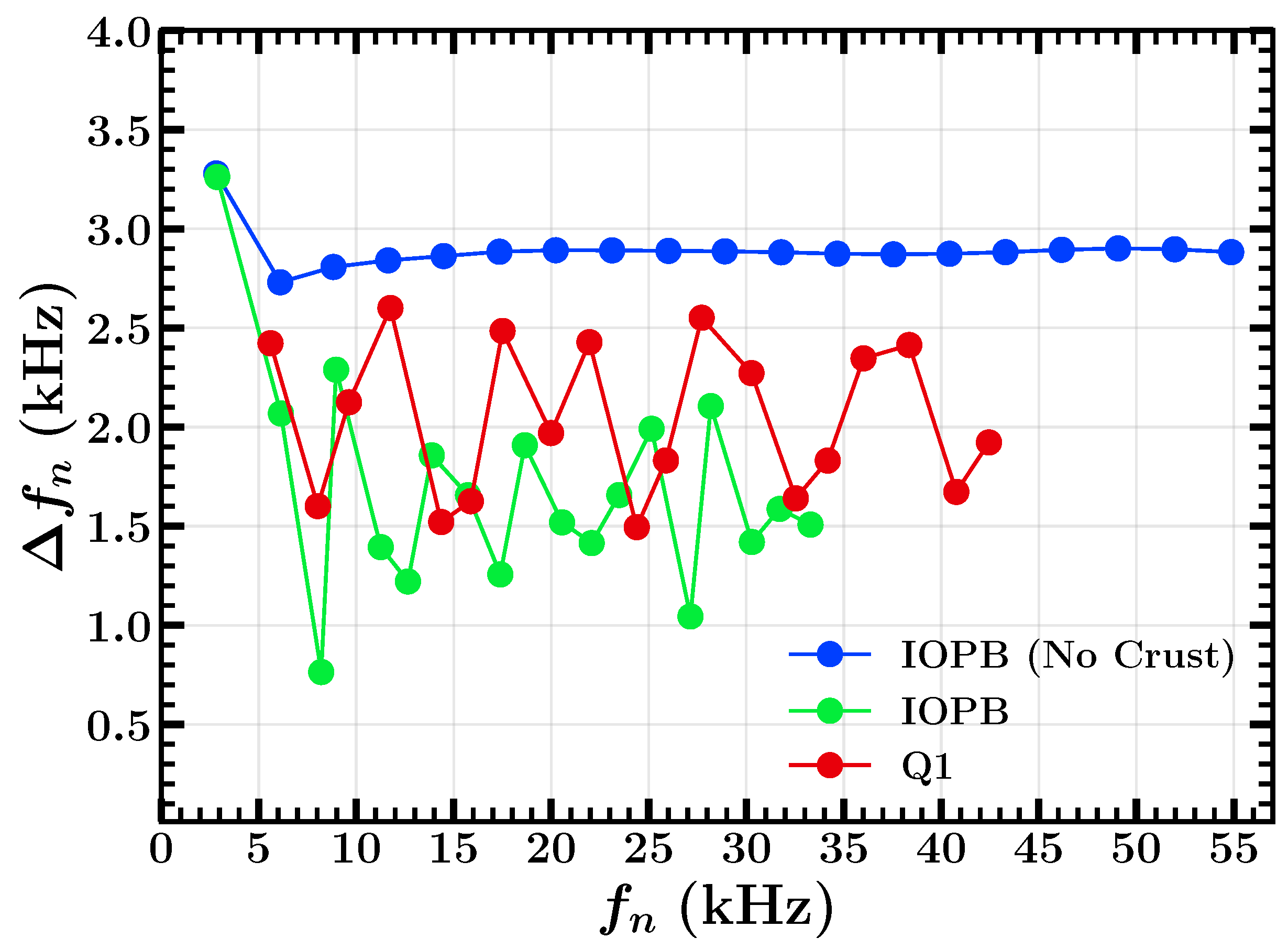 Galaxies 11 00060 g006 Galaxies 11 00060 g006