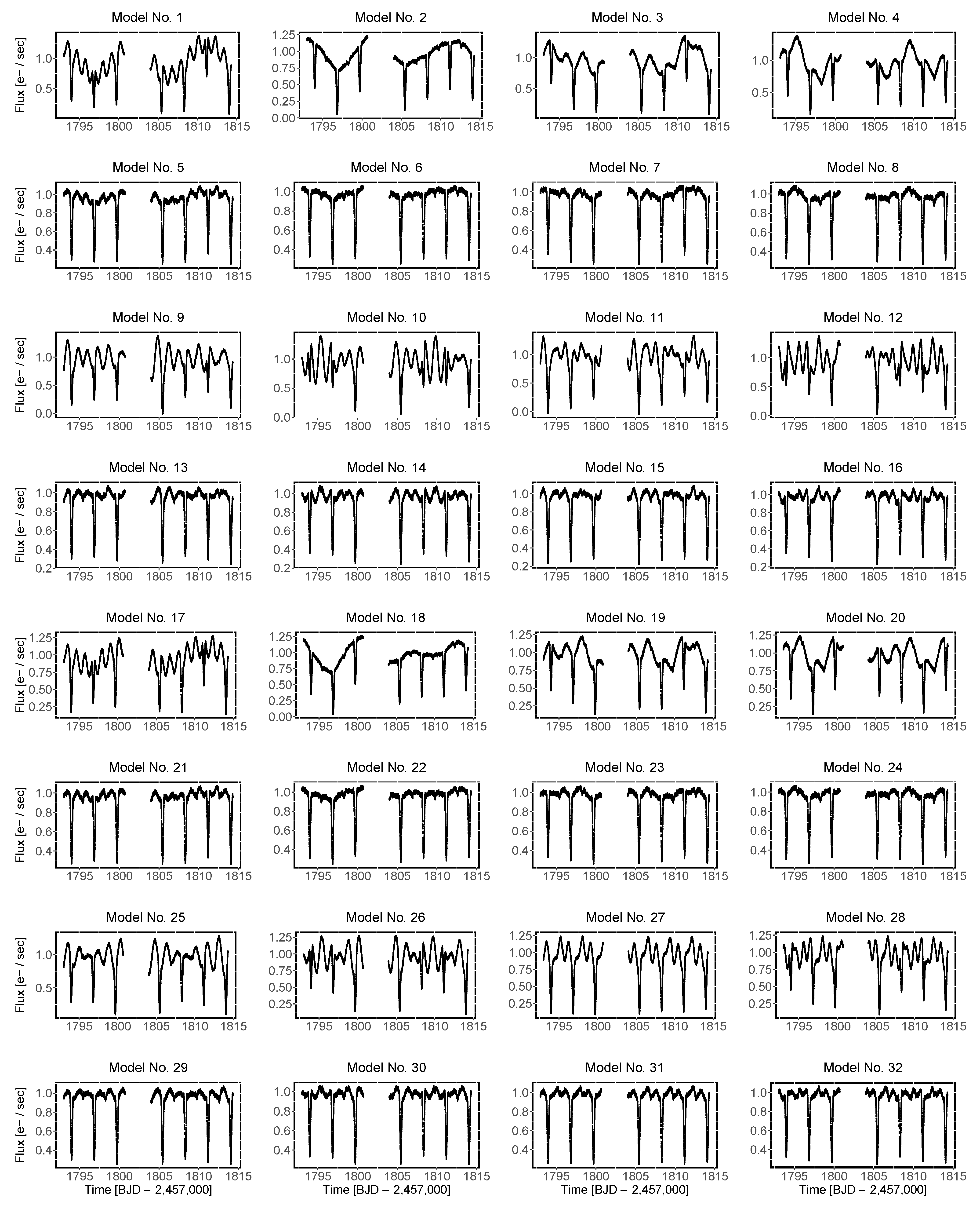 Galaxies 11 00069 g003 Galaxies 11 00069 g003