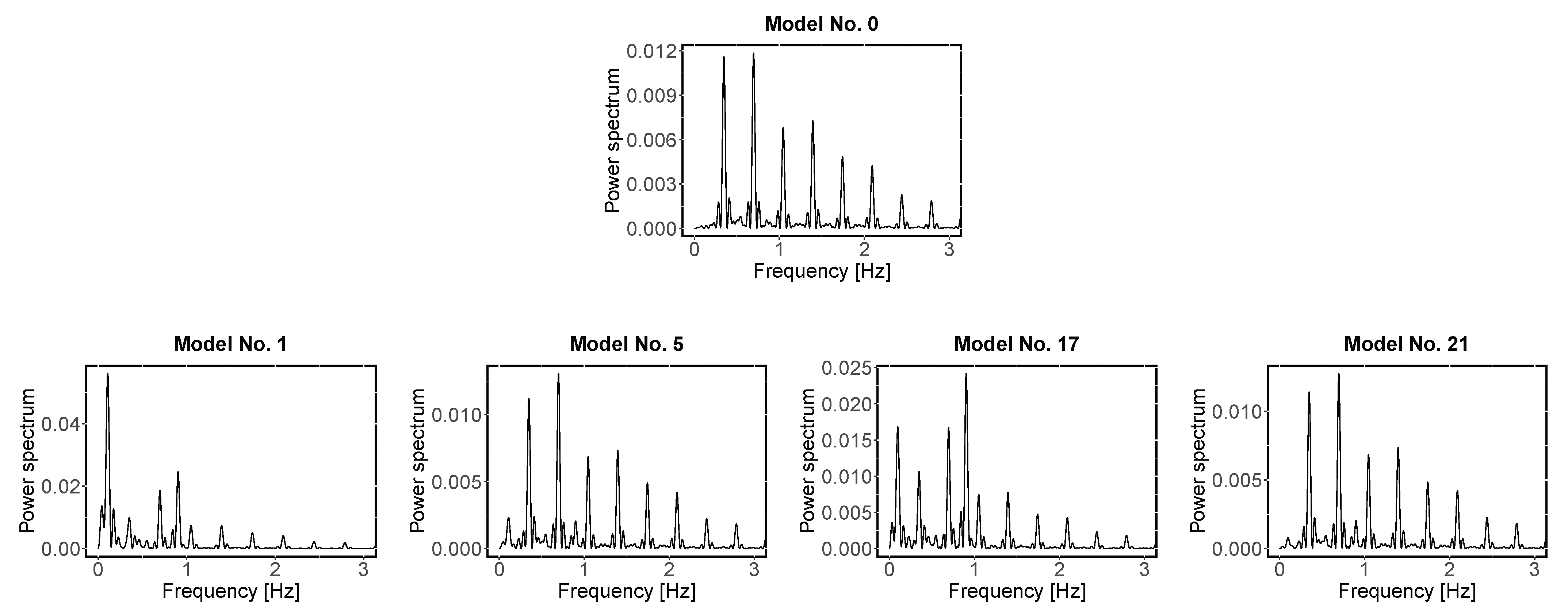 Galaxies 11 00069 g005 Galaxies 11 00069 g005