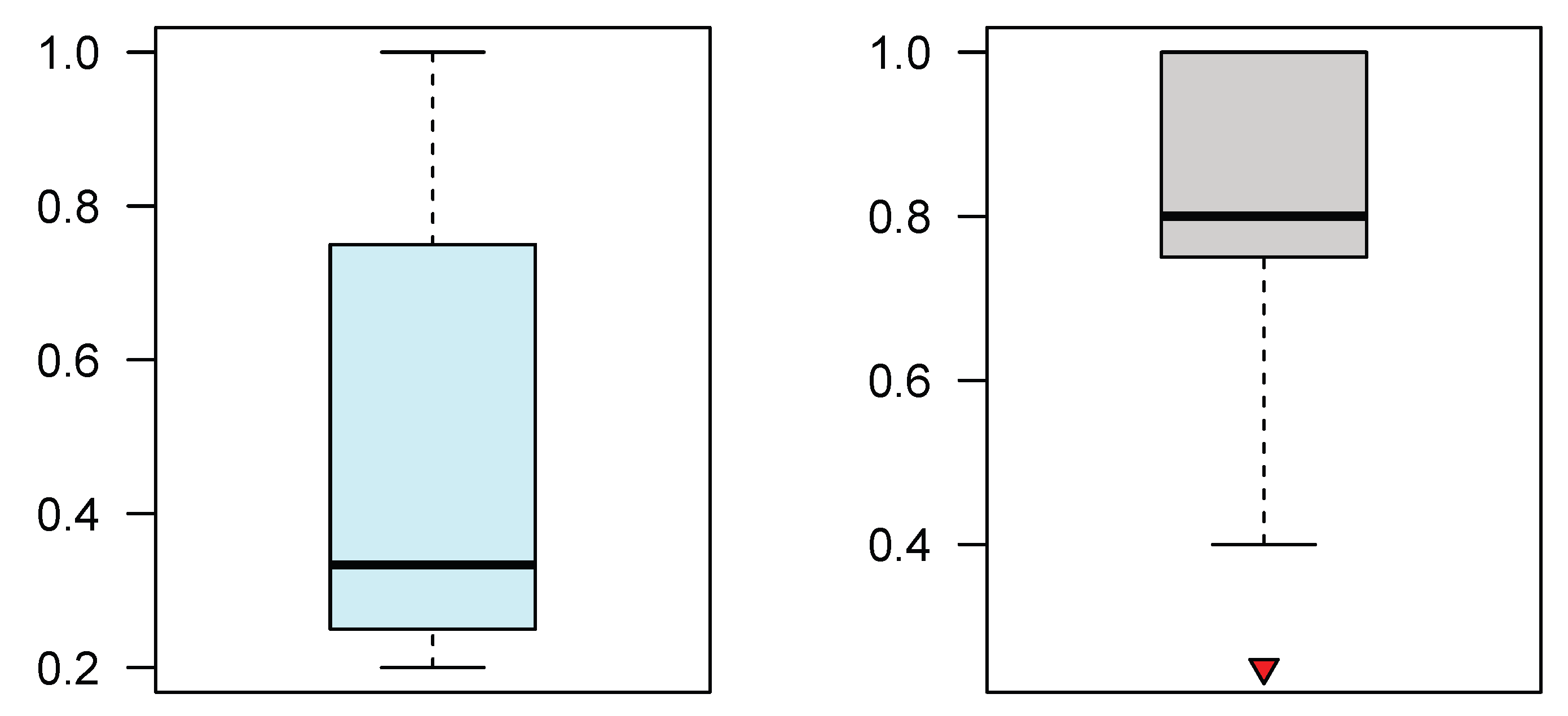 Galaxies 11 00069 g006 Galaxies 11 00069 g006