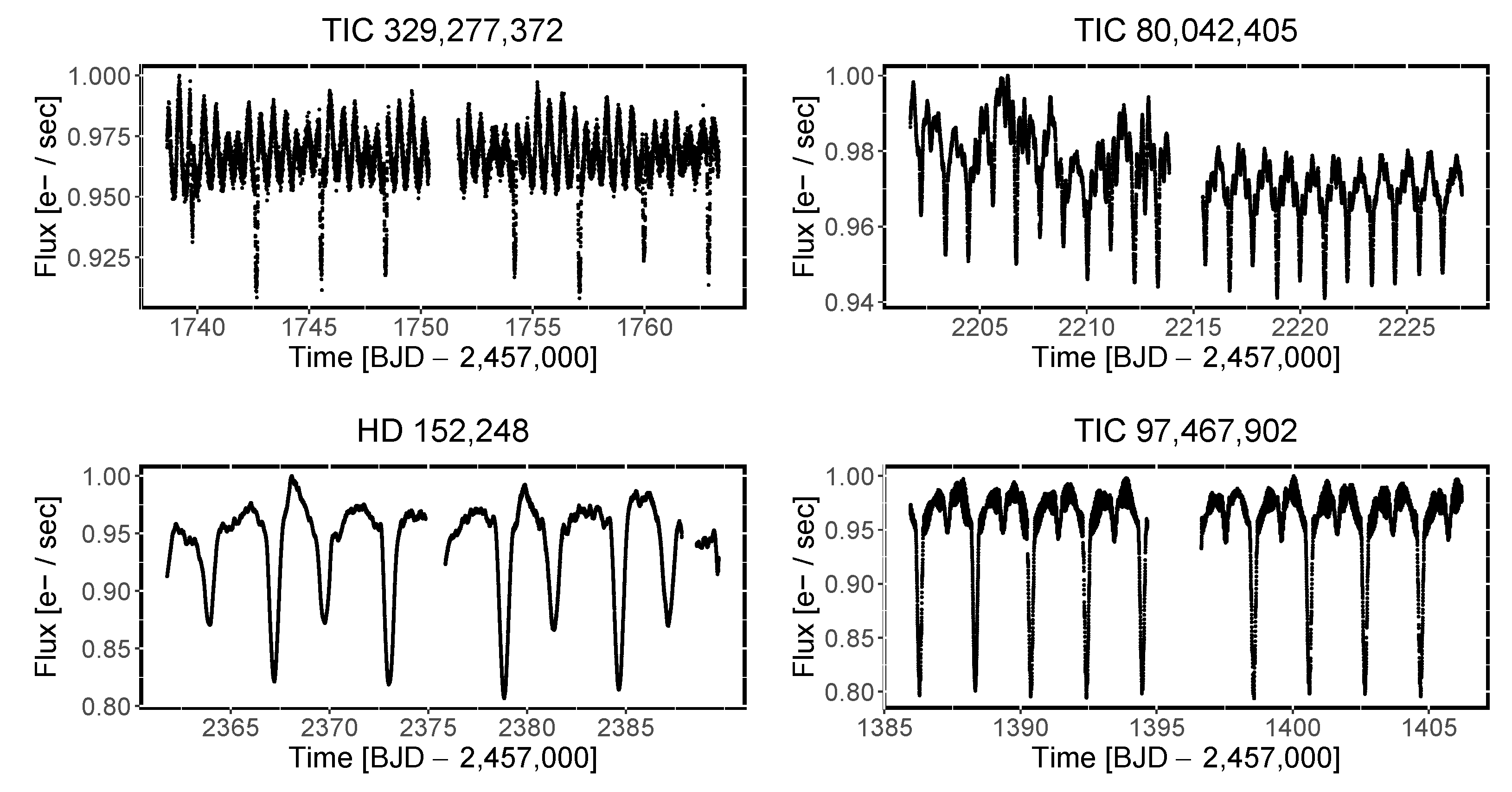 Galaxies 11 00069 g008 Galaxies 11 00069 g008