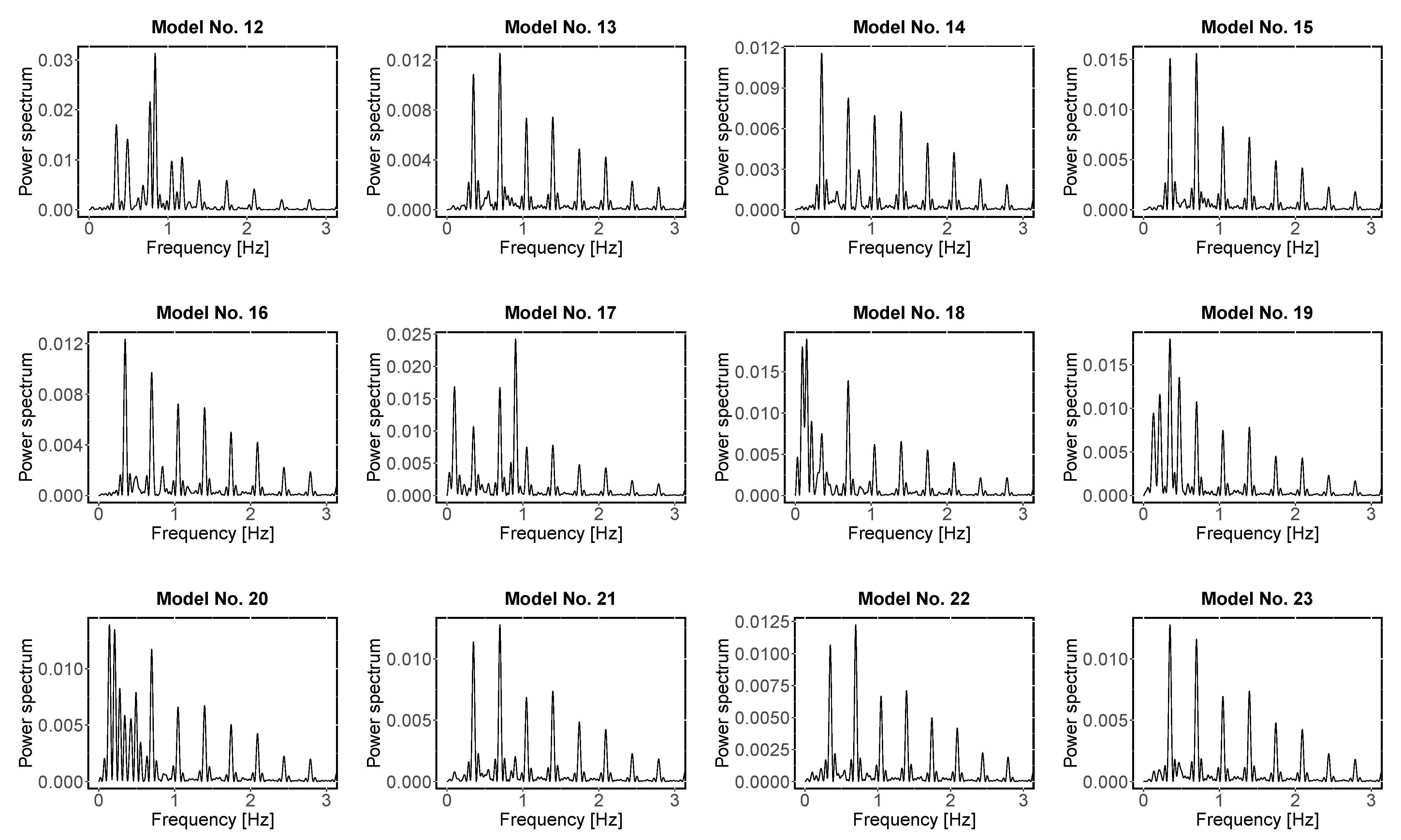 Galaxies 11 00069 g0a1b Galaxies 11 00069 g0a1b