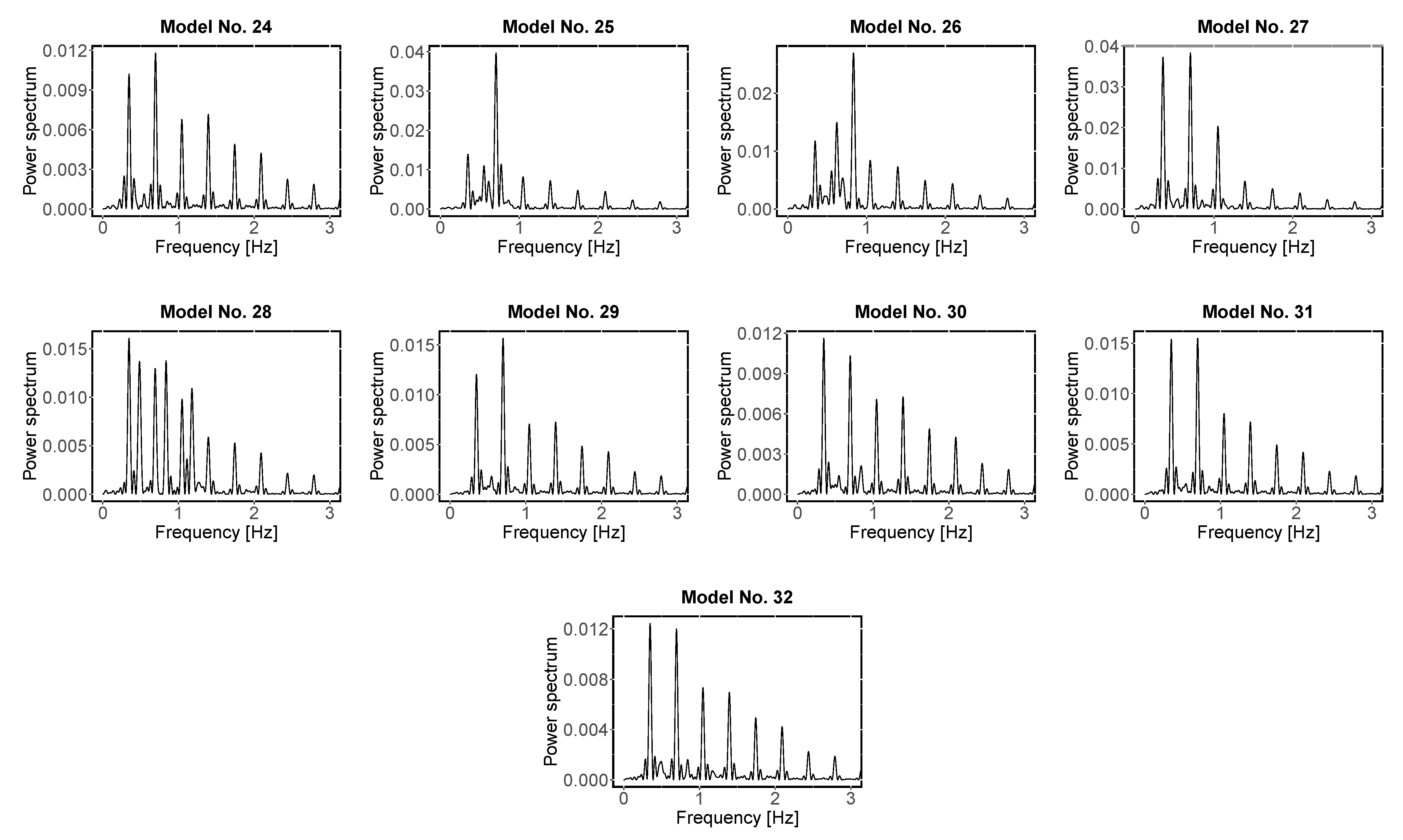 Galaxies 11 00069 g0a2 Galaxies 11 00069 g0a2