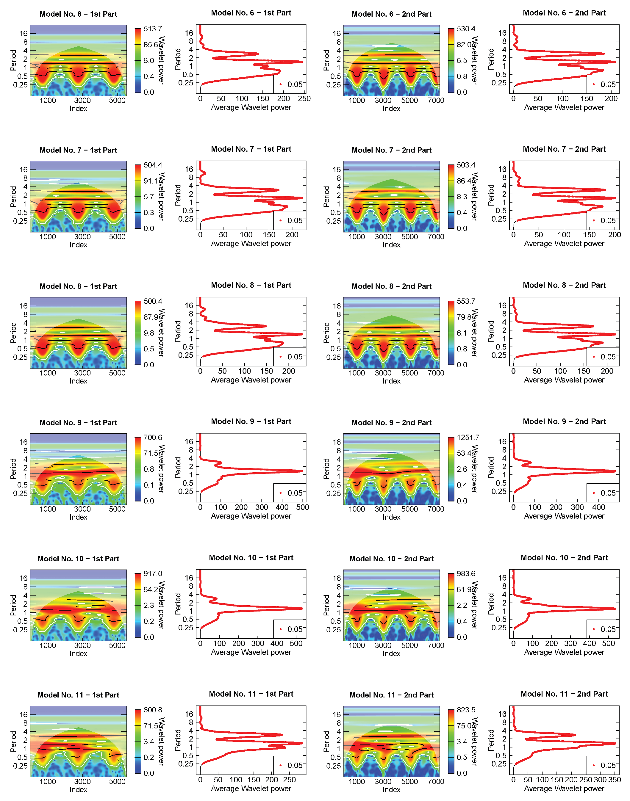 Galaxies 11 00069 g0a4 Galaxies 11 00069 g0a4